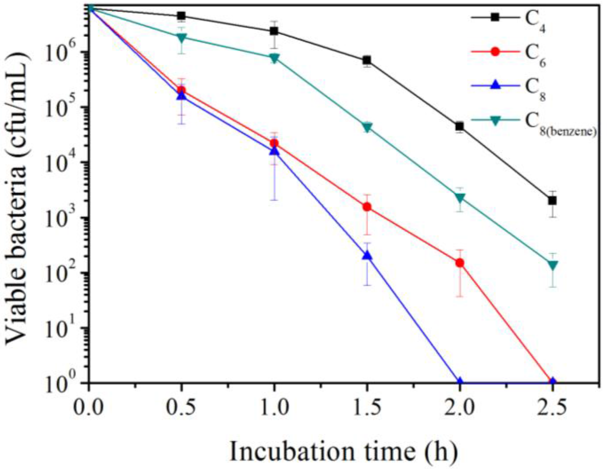 Polymers 09 00517 g002