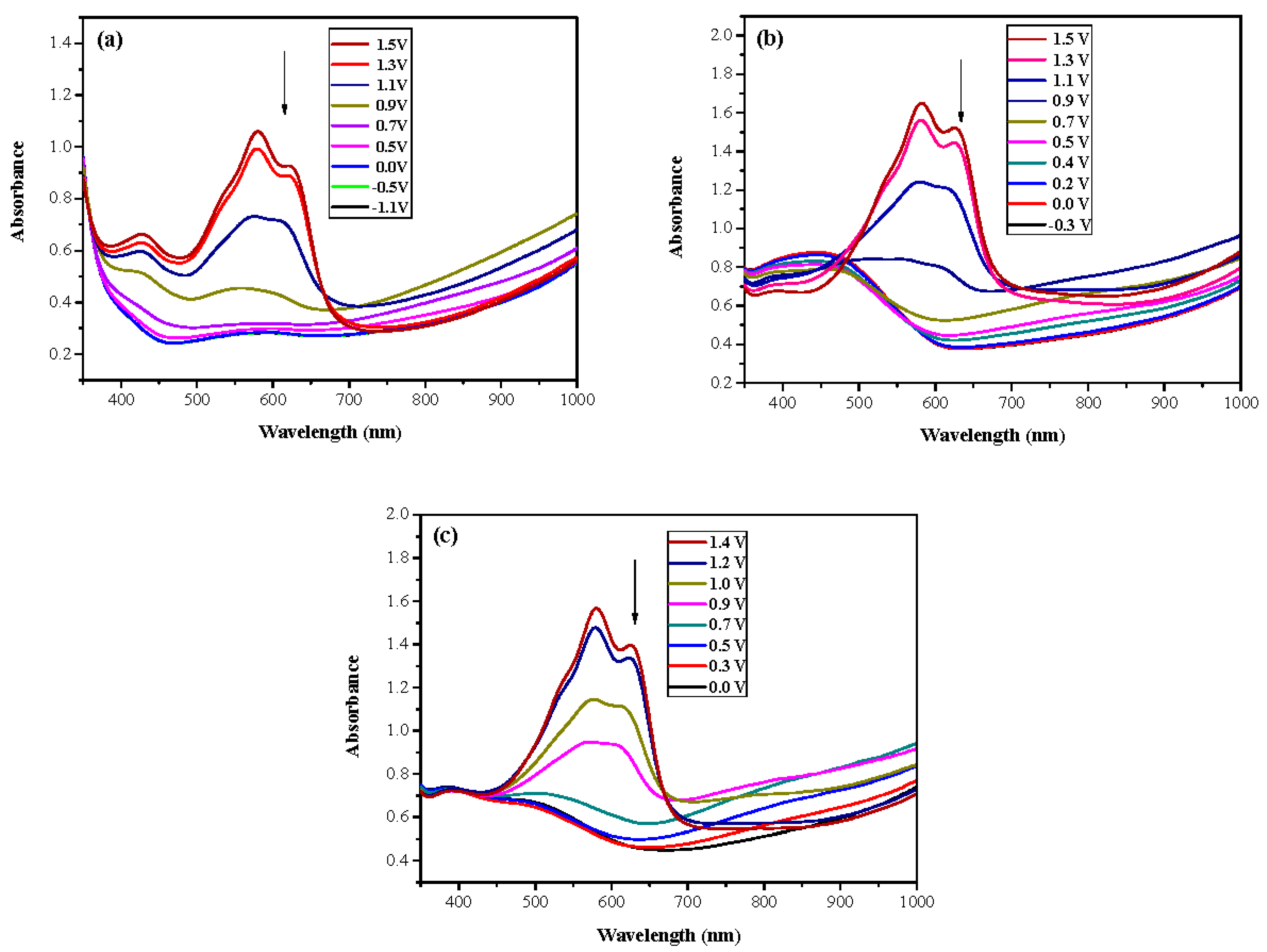 Polymers 09 00518 g008