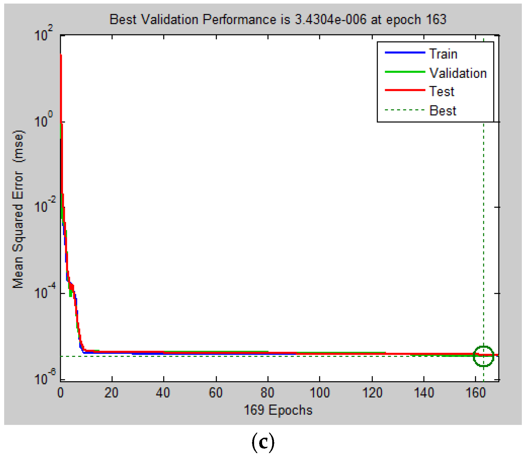 Polymers 09 00519 g003b 550