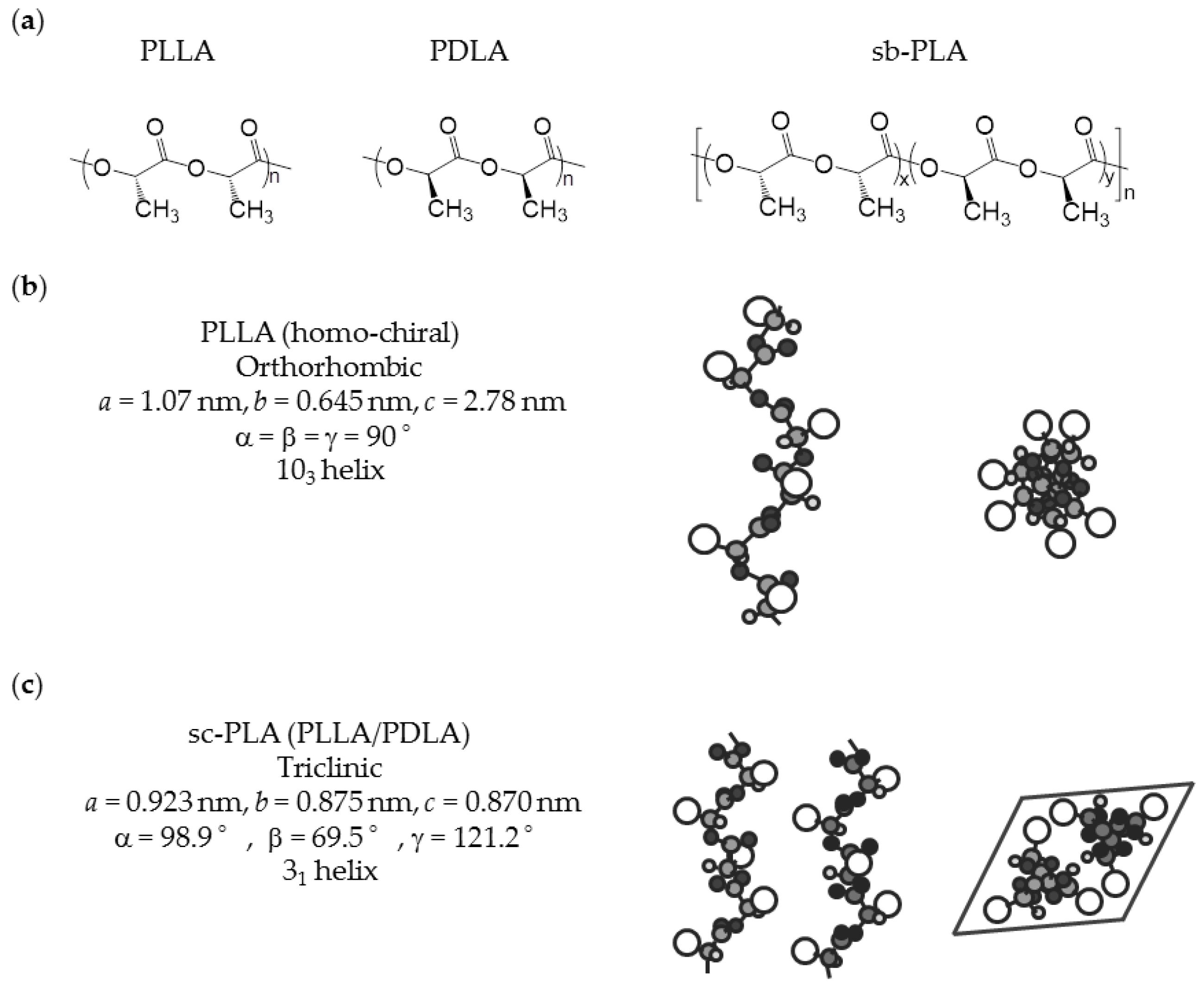 Polymers 09 00523 g001 Polymers 09 00523 g001