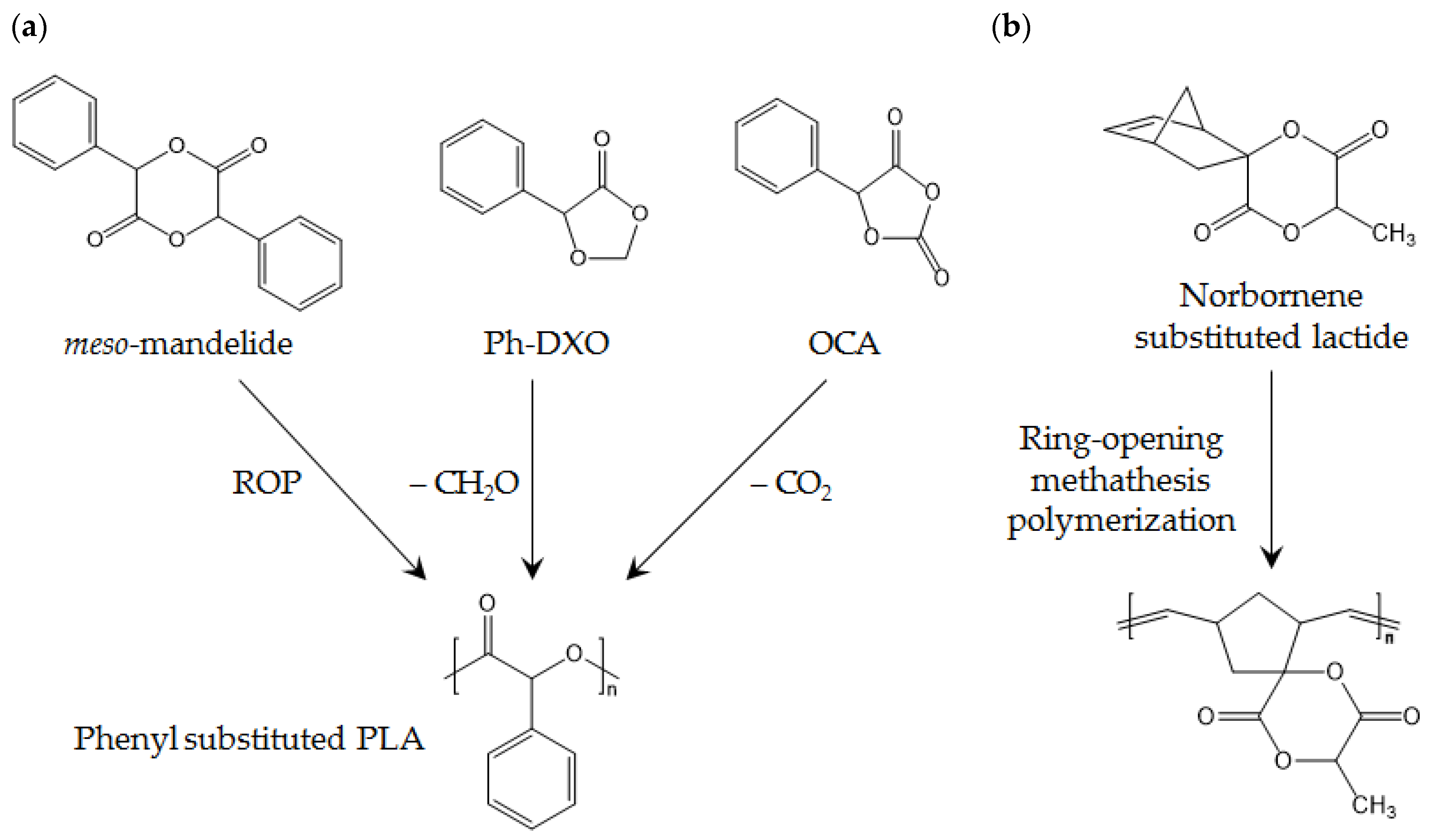 Polymers 09 00523 g010 Polymers 09 00523 g010