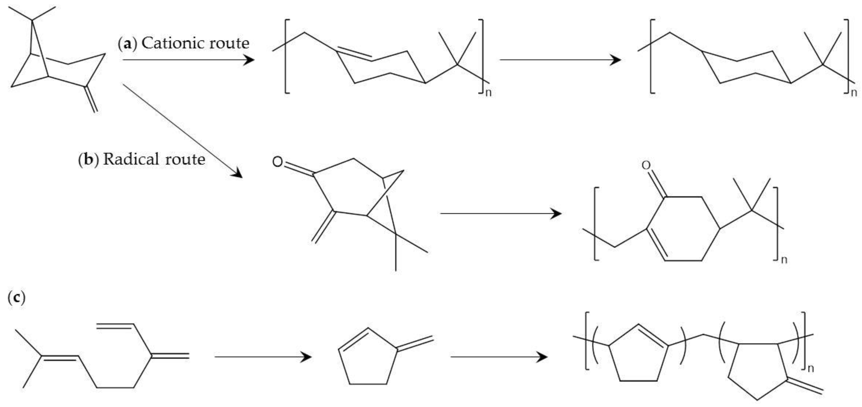 Polymers 09 00523 g011 Polymers 09 00523 g011