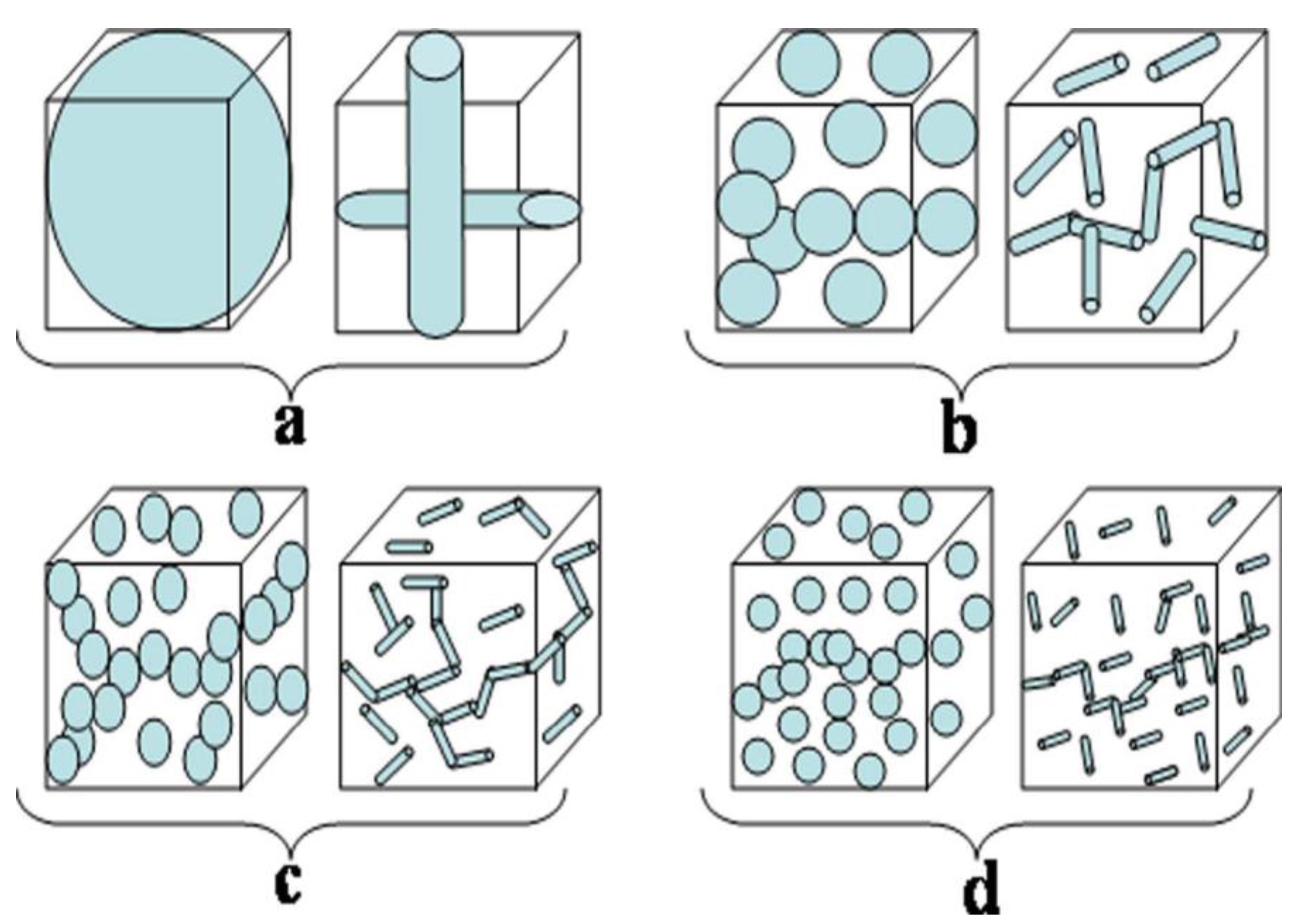 Polymers 09 00527 g002