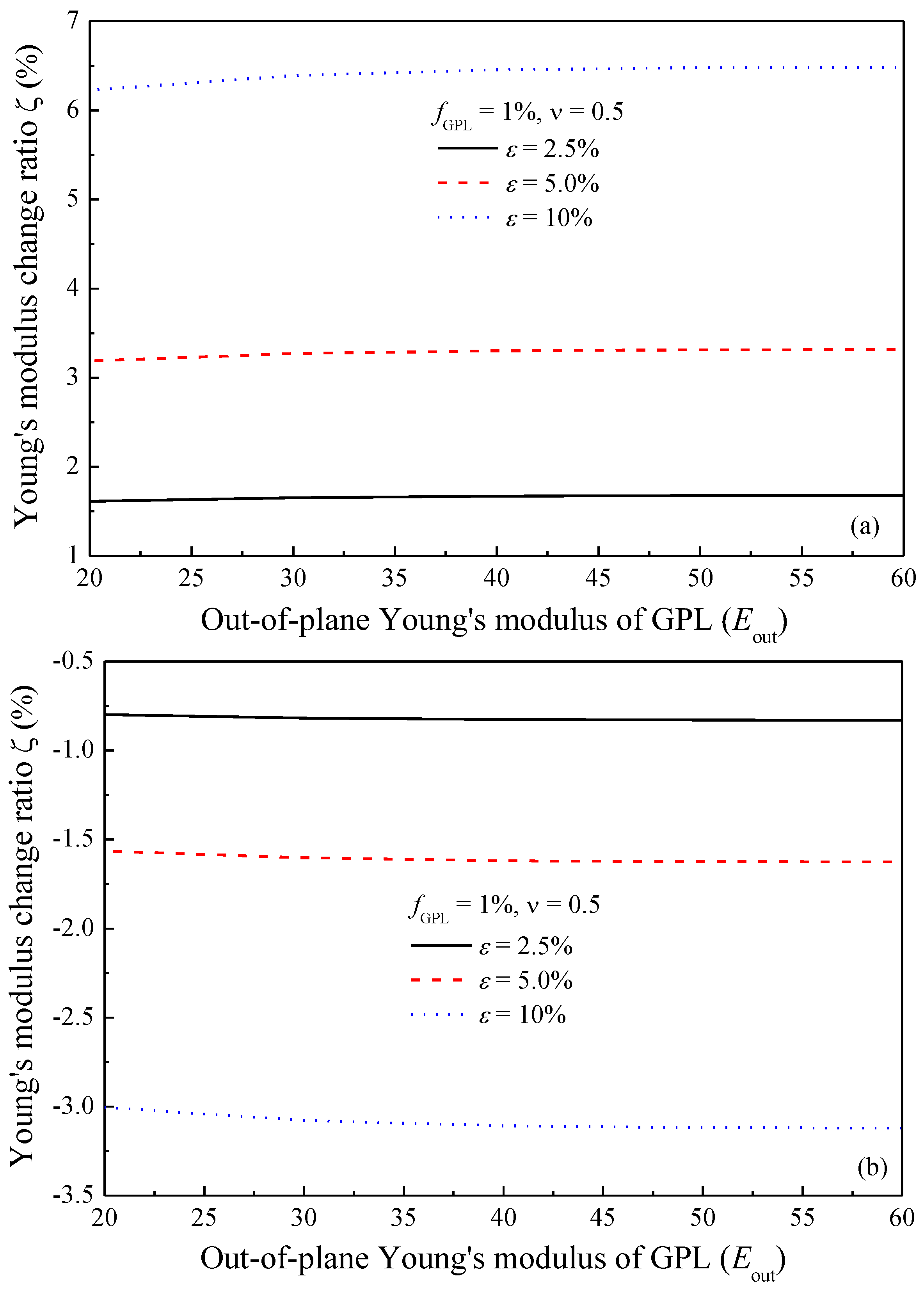 Polymers 09 00532 g004 550
