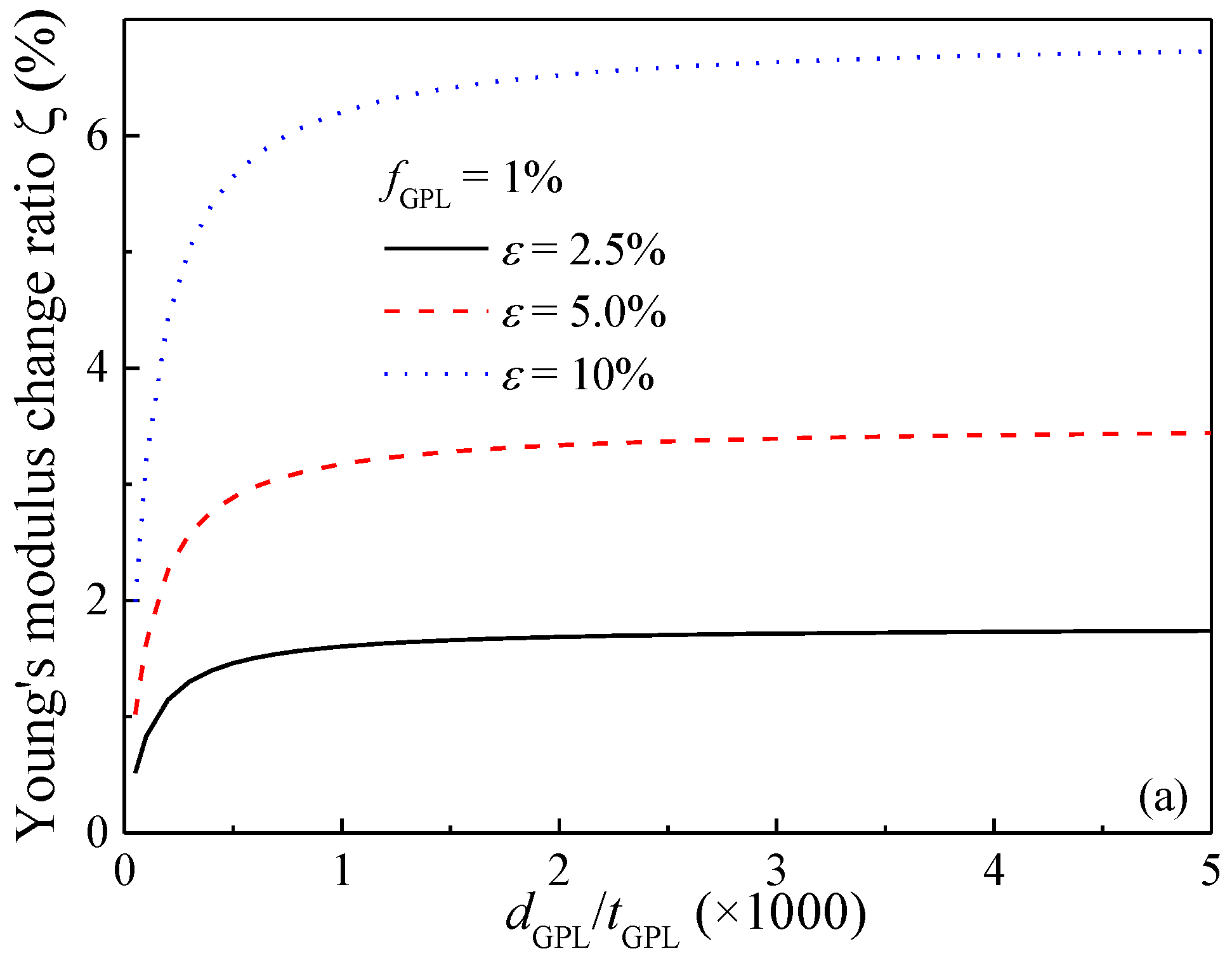 Polymers 09 00532 g008a 550