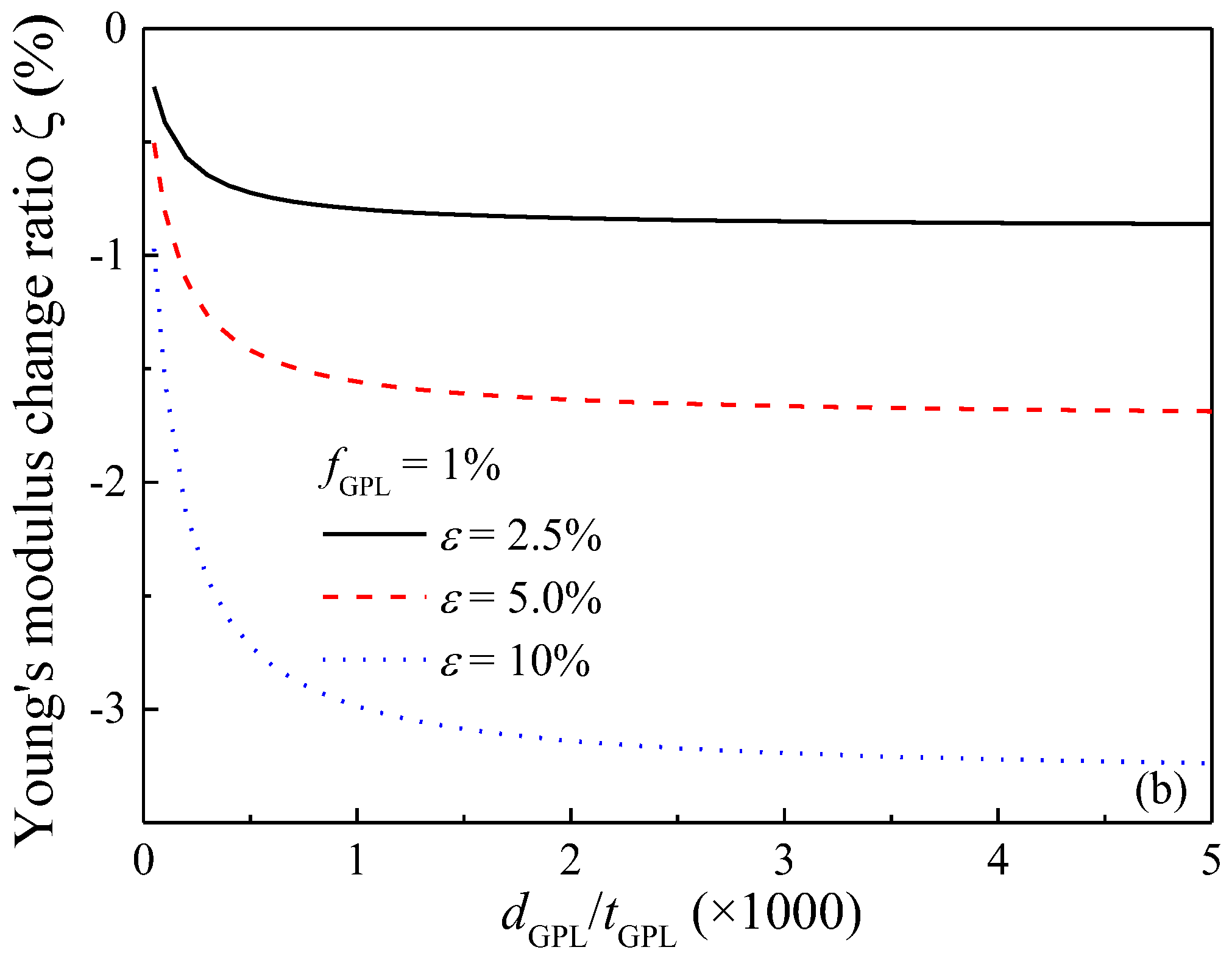 Polymers 09 00532 g008b 550