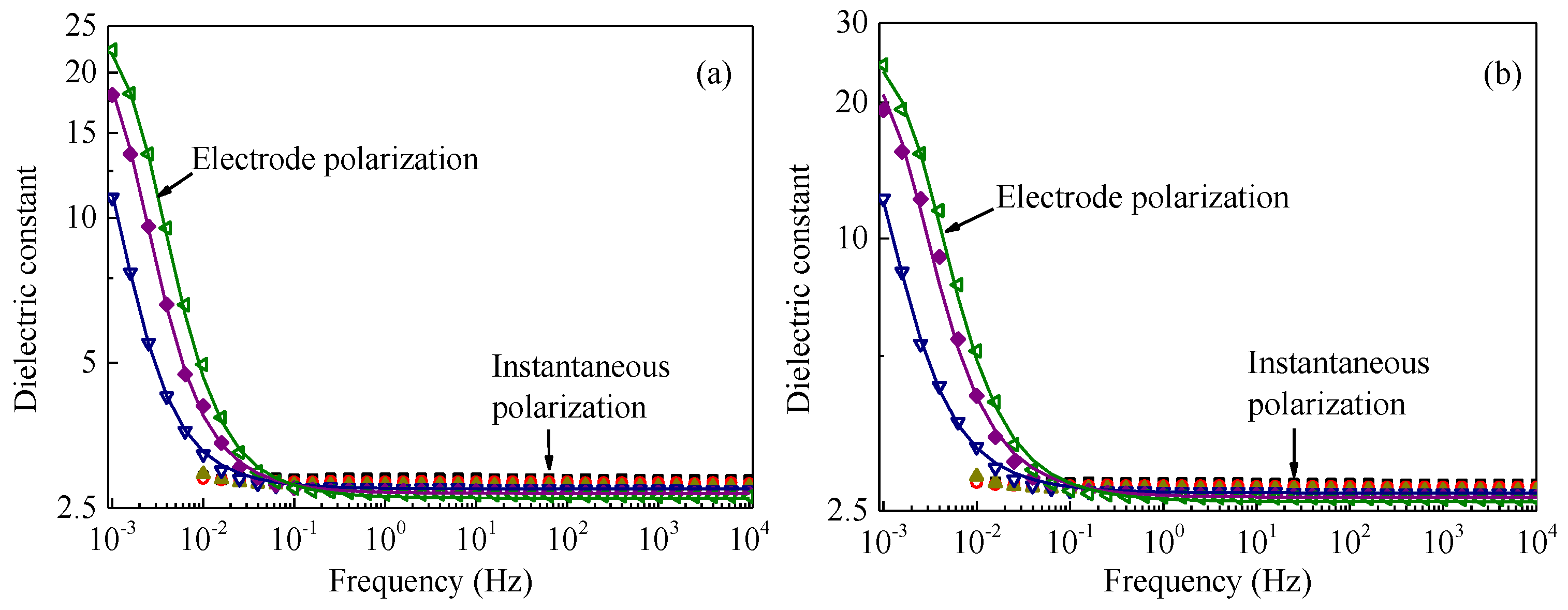 Polymers 09 00533 g004a 550