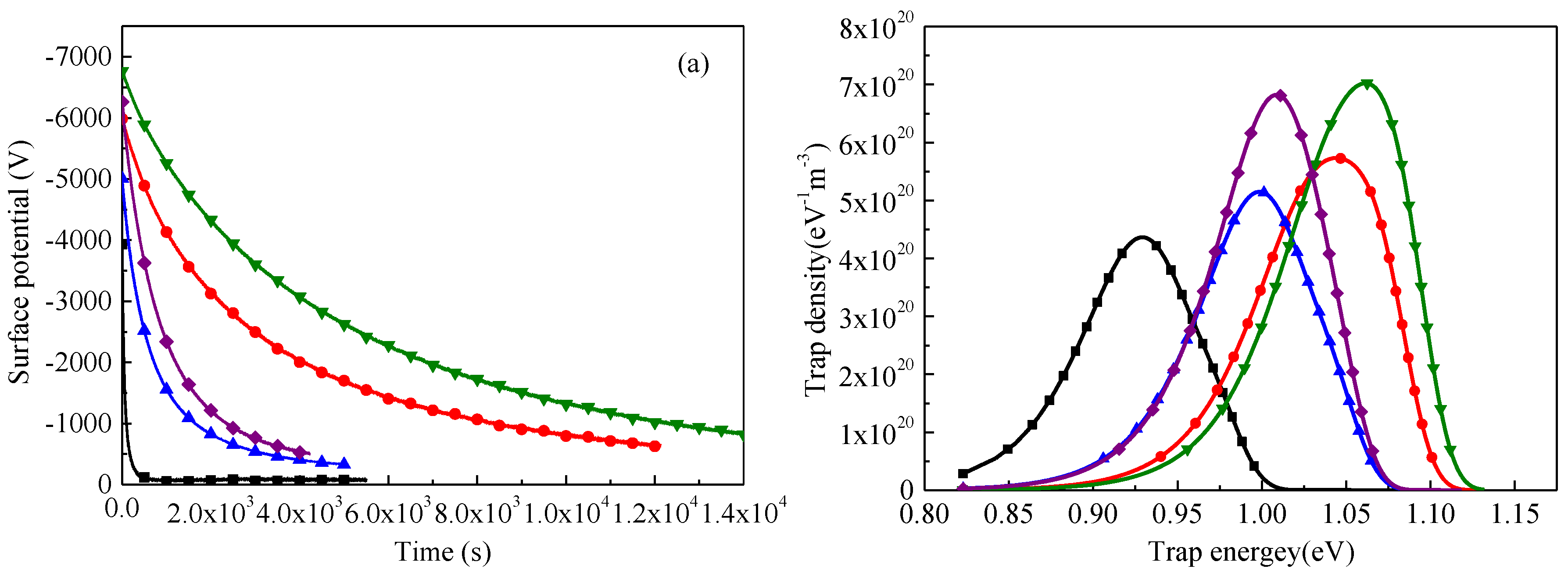Polymers 09 00533 g013 550