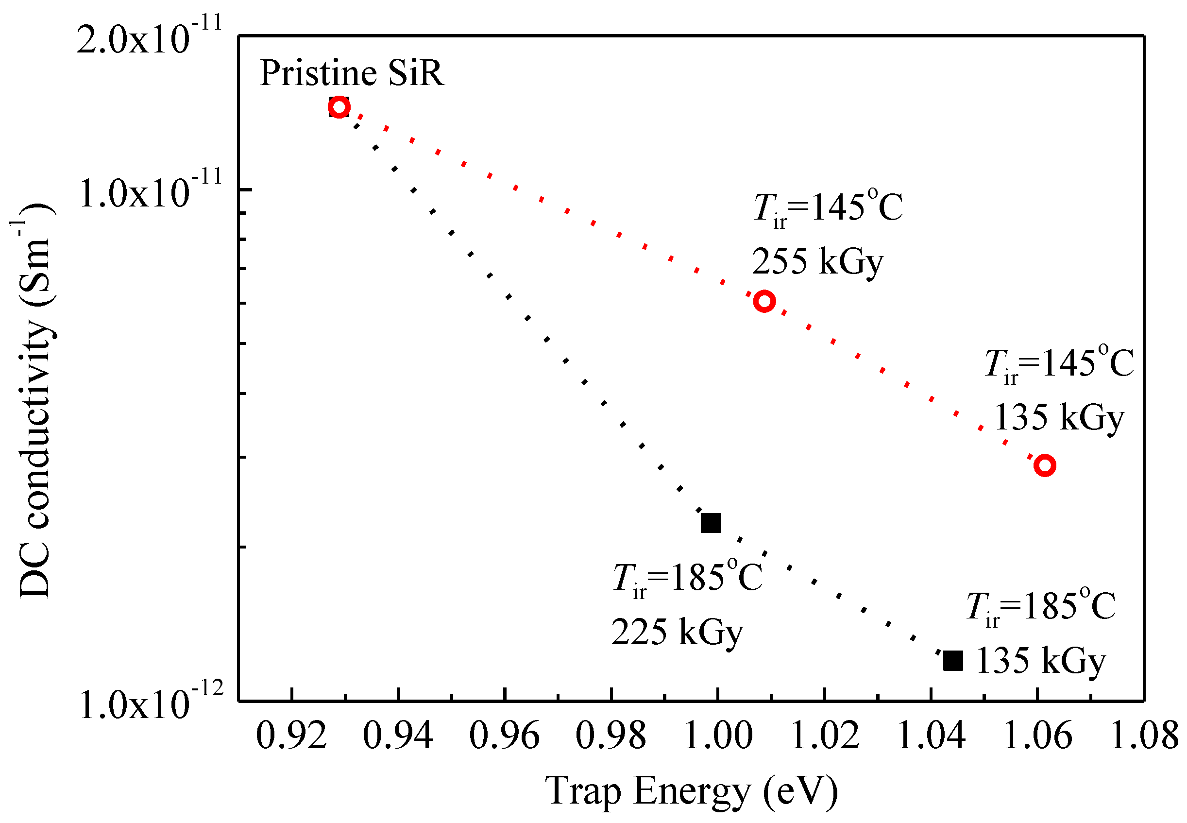 Polymers 09 00533 g014 550