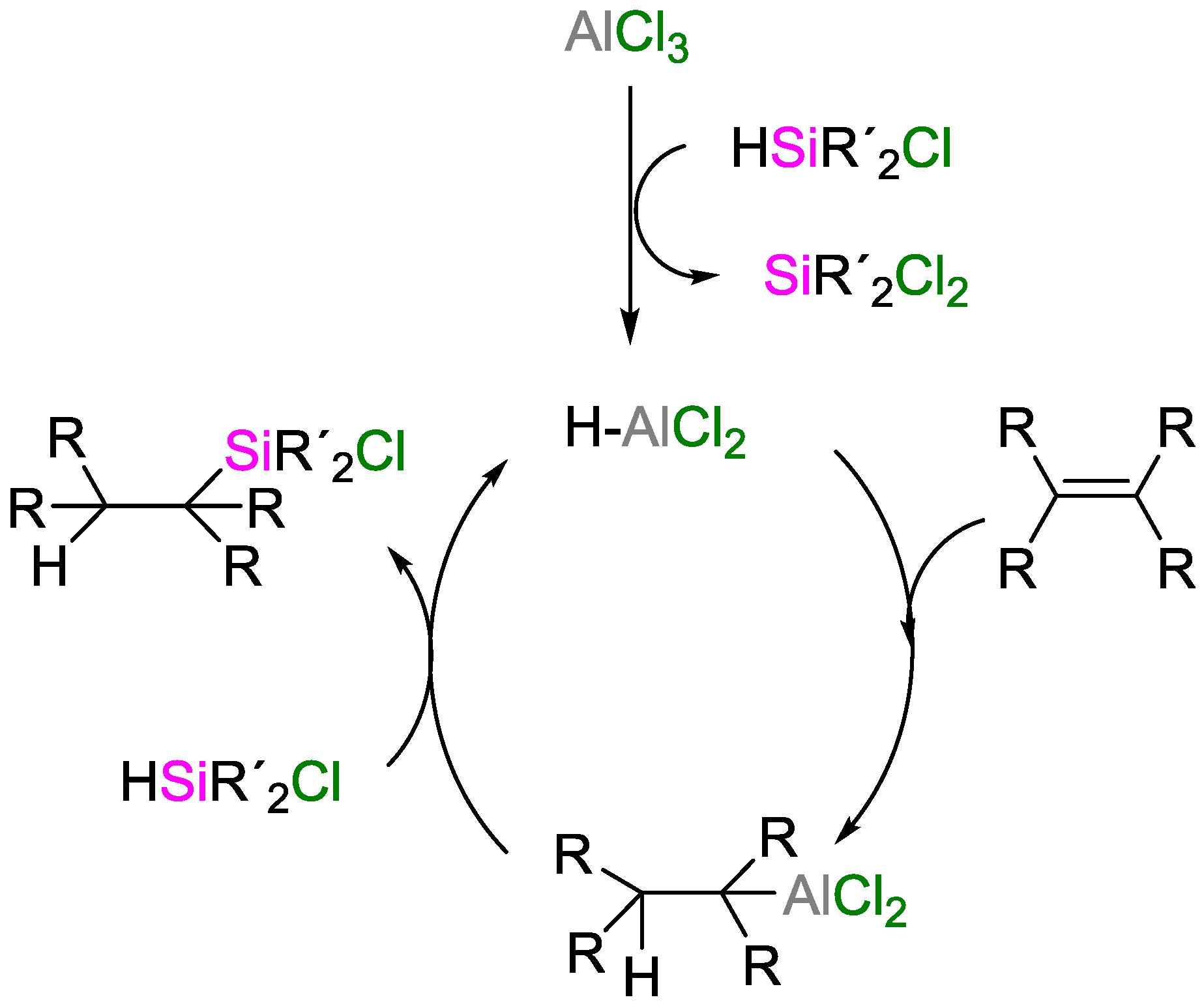 Polymers 09 00534 g021 550