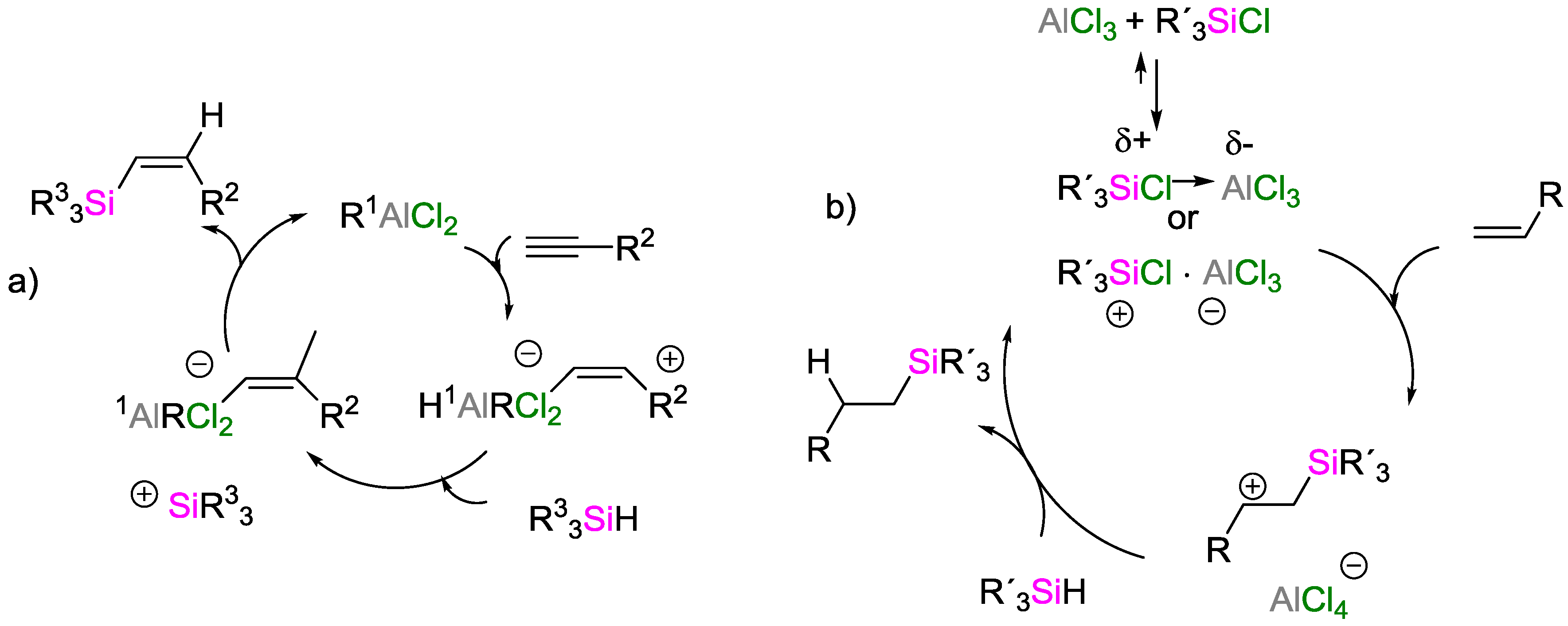 Polymers 09 00534 g022 550