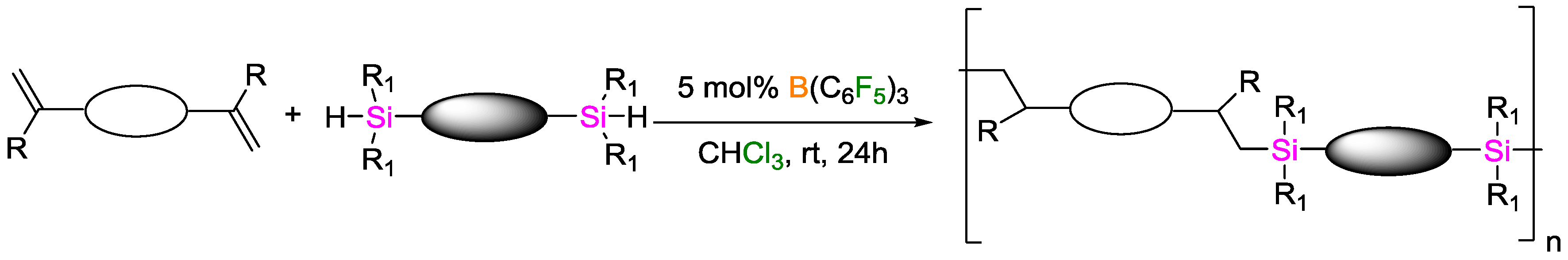 Polymers 09 00534 g024 550