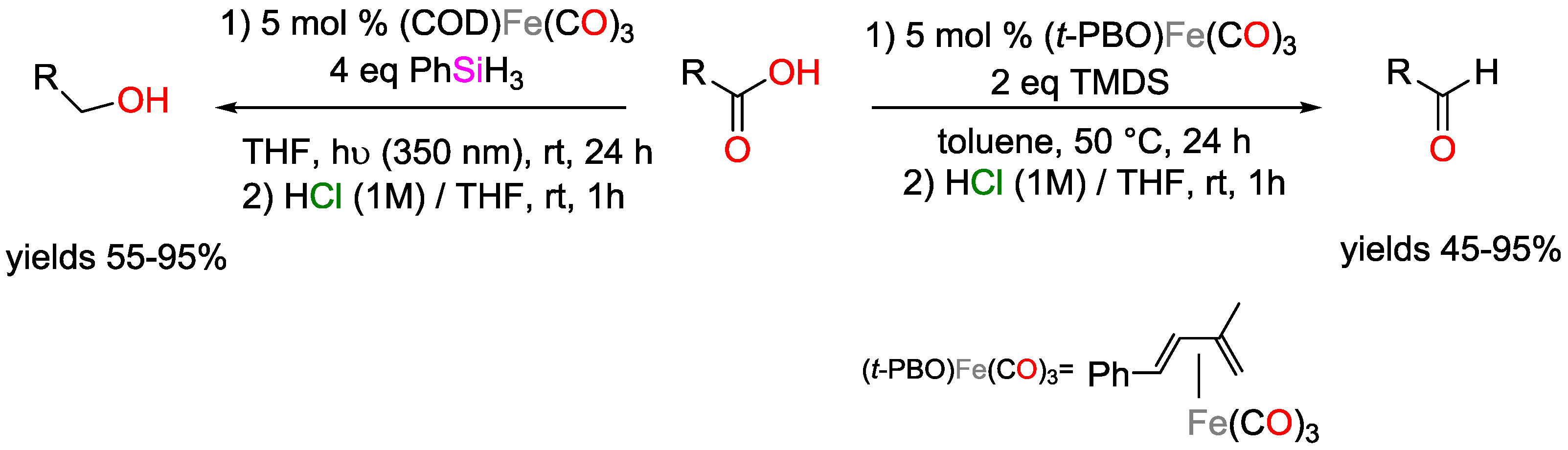 Polymers 09 00534 g035 550