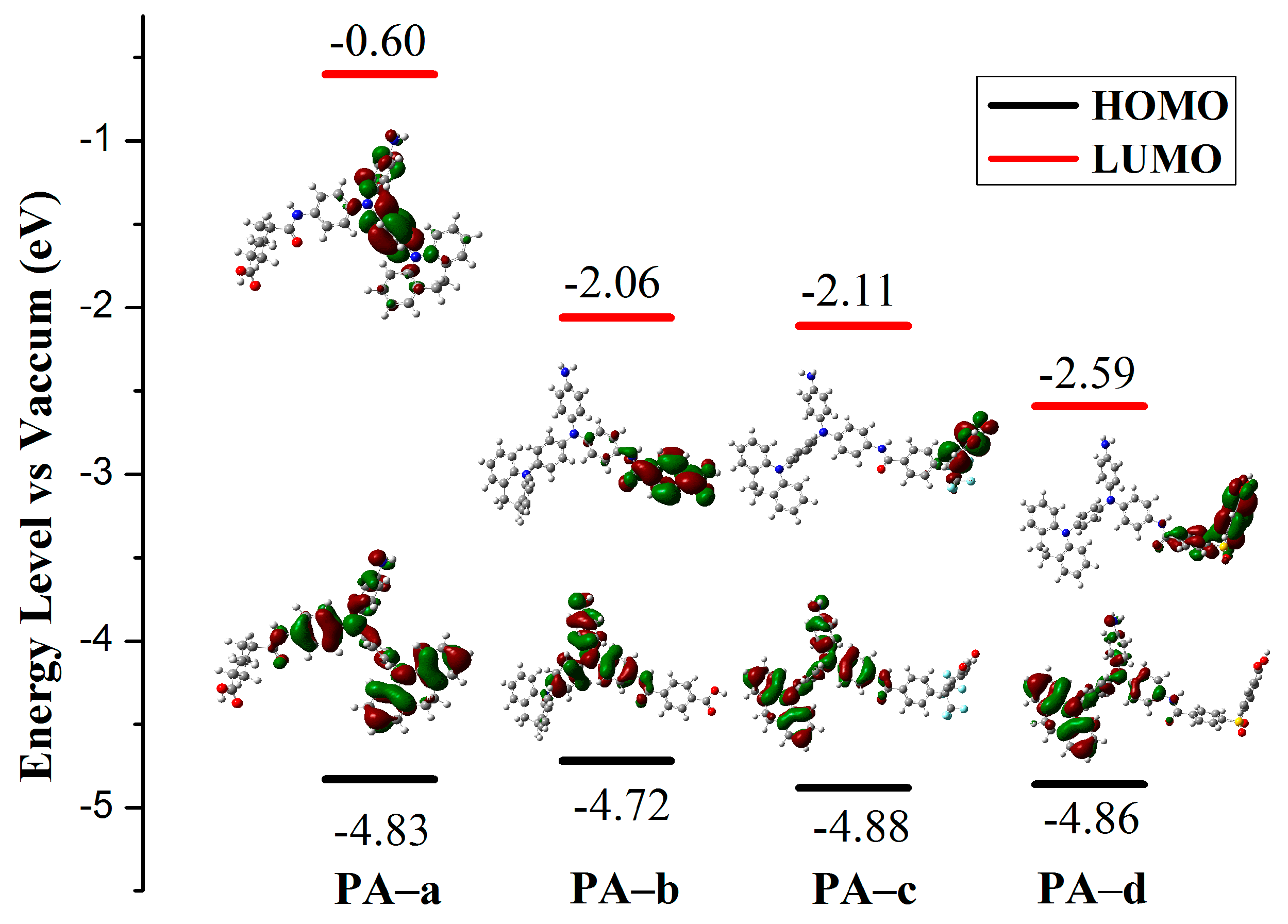Polymers 09 00542 g004