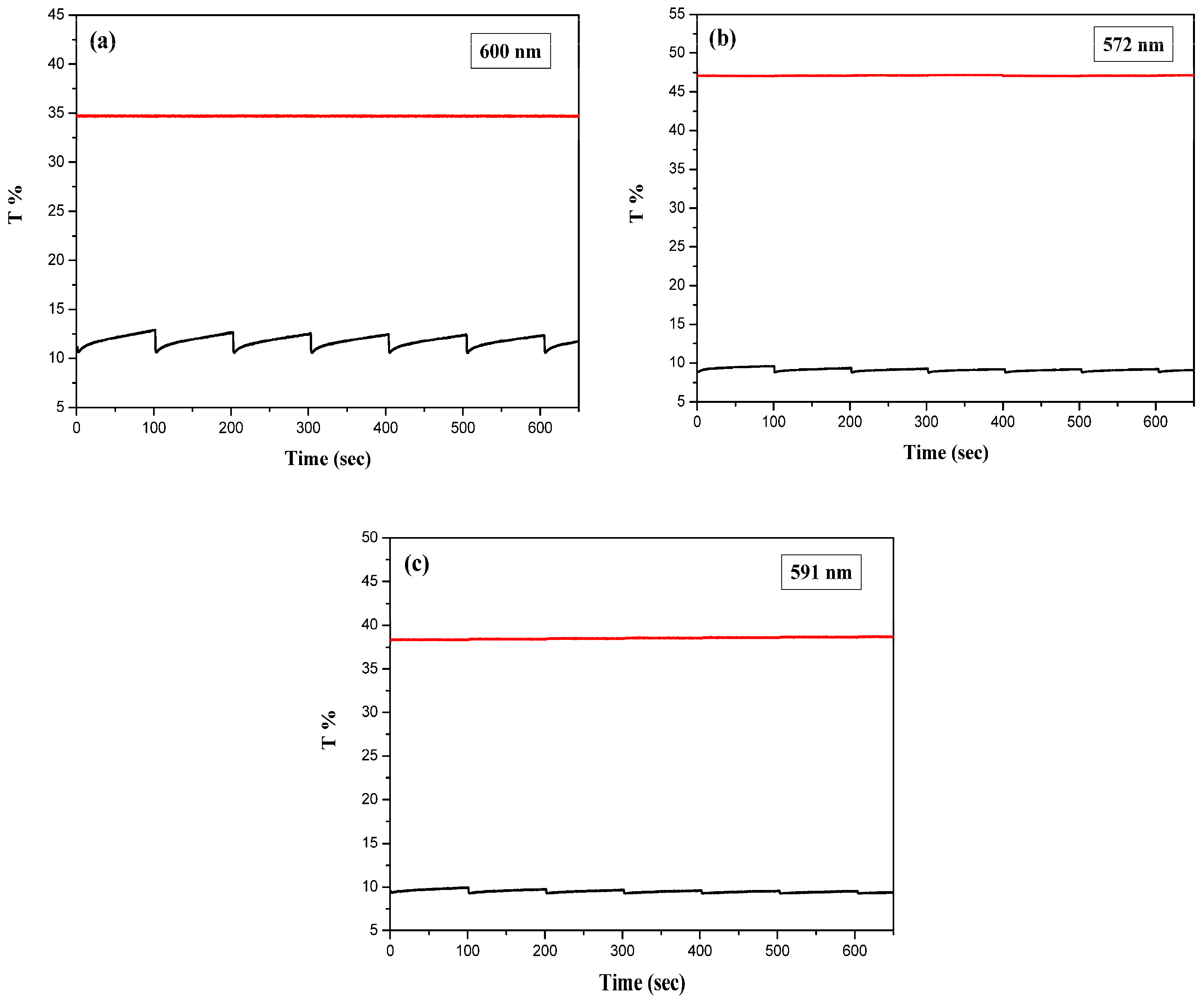 Polymers 09 00543 g009 550