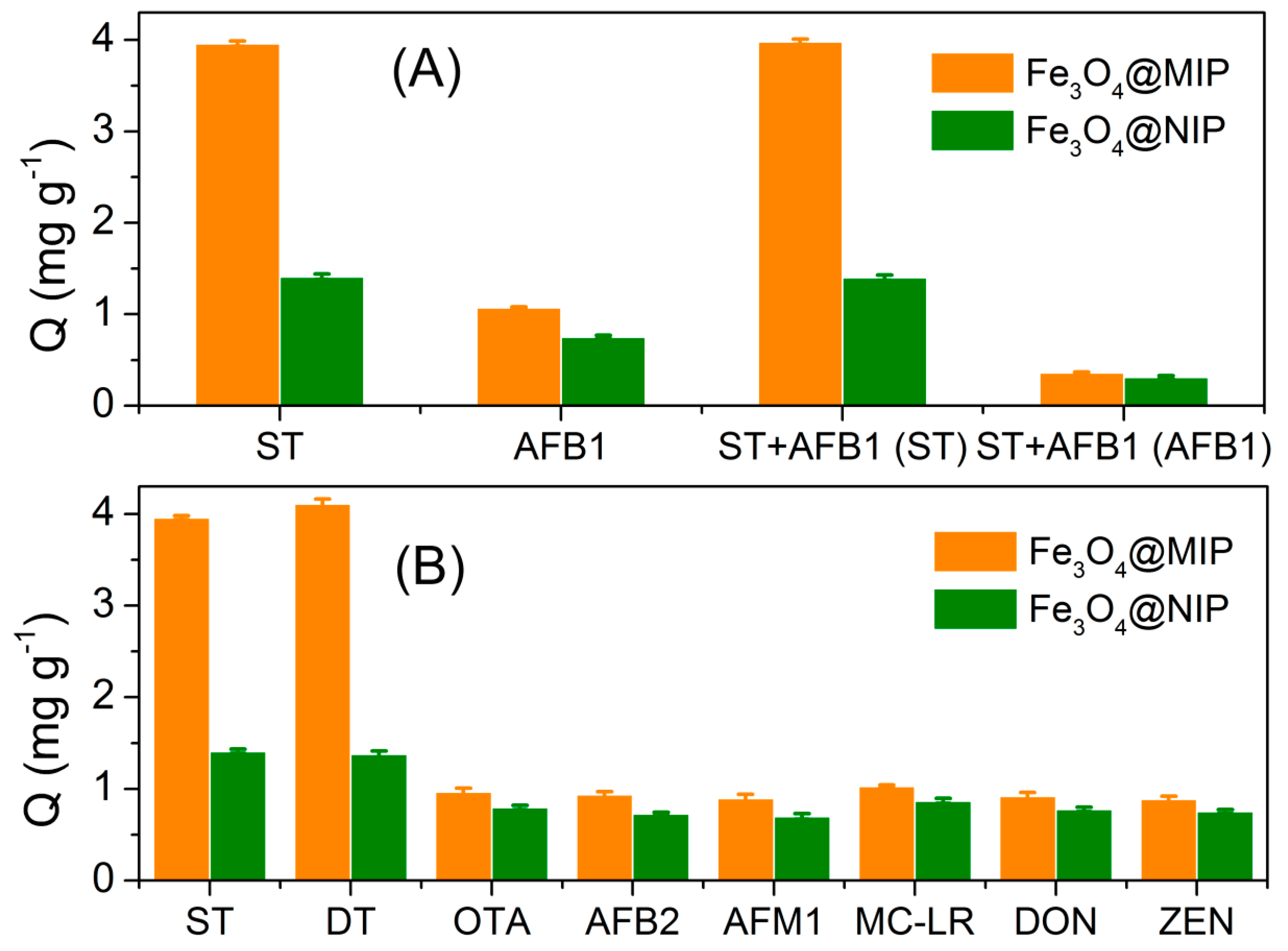 Polymers 09 00546 g005