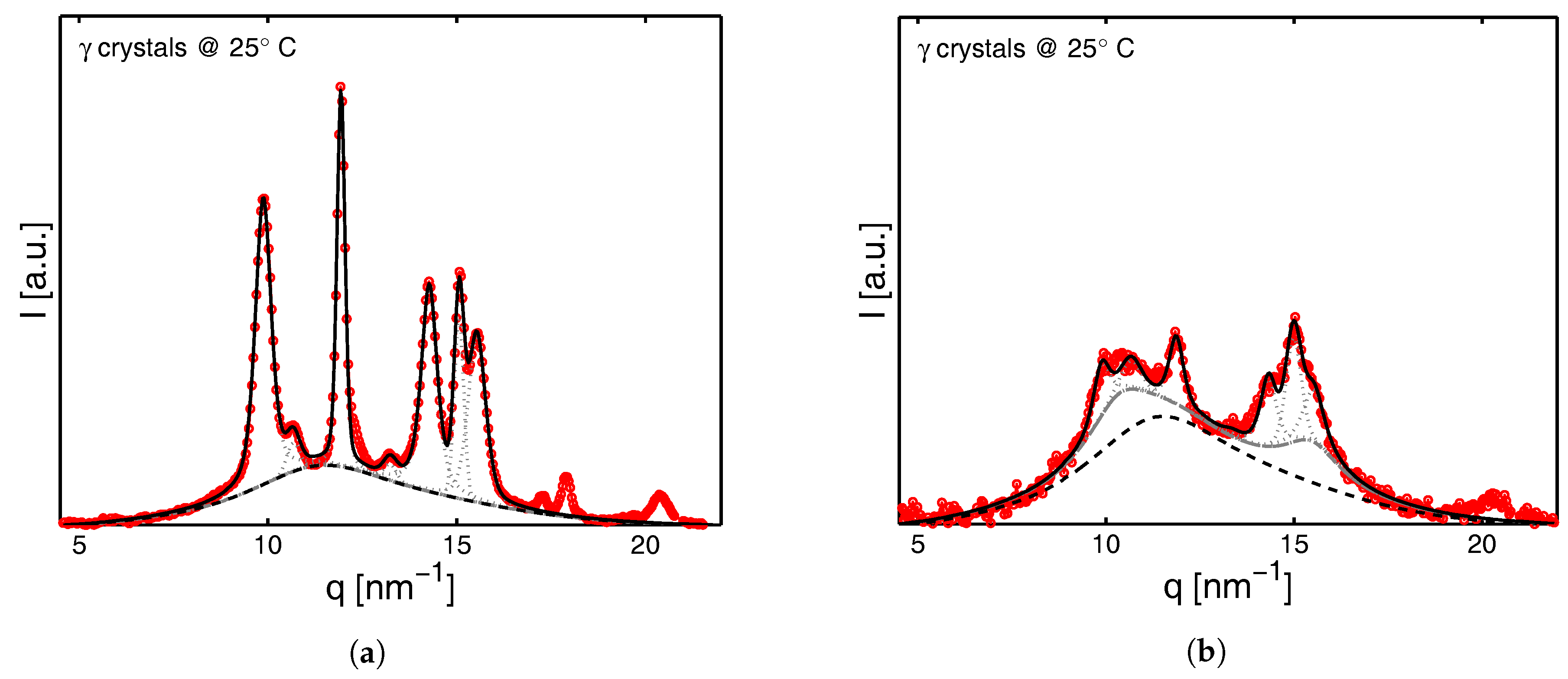 Polymers 09 00547 g005