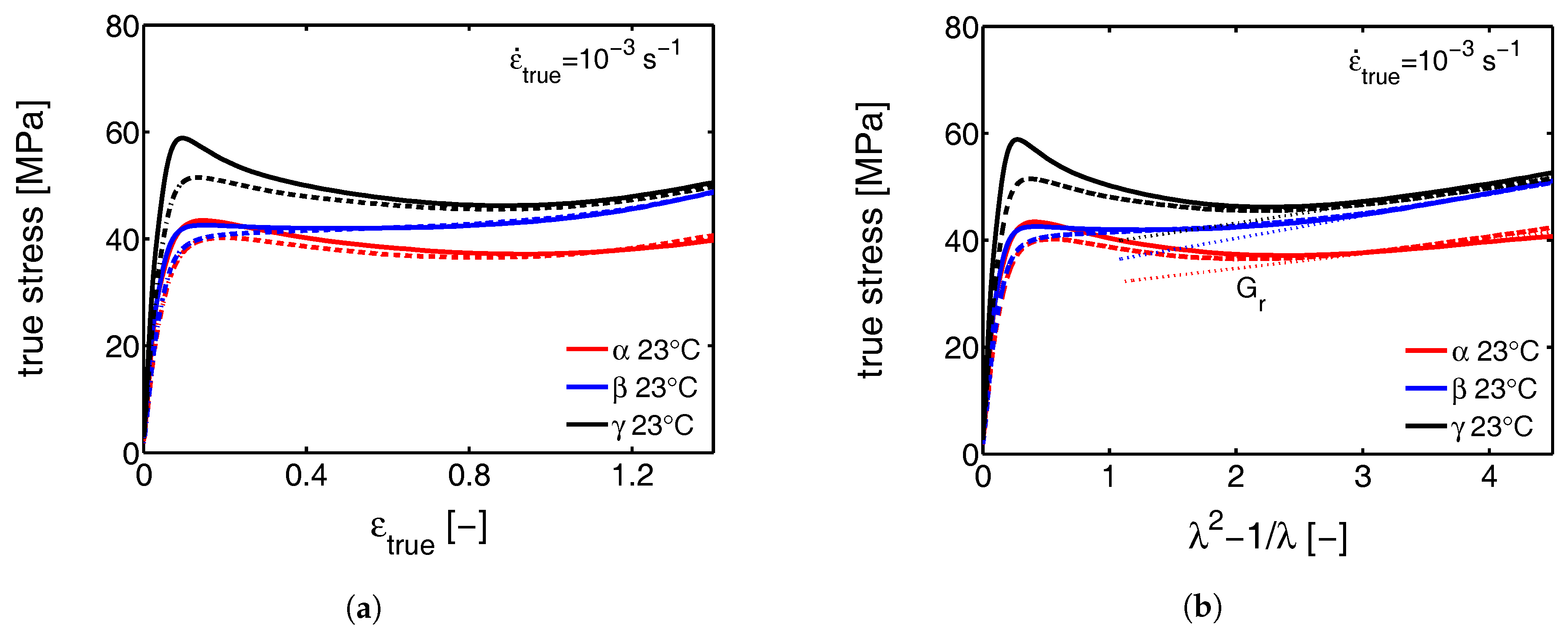 Polymers 09 00547 g009
