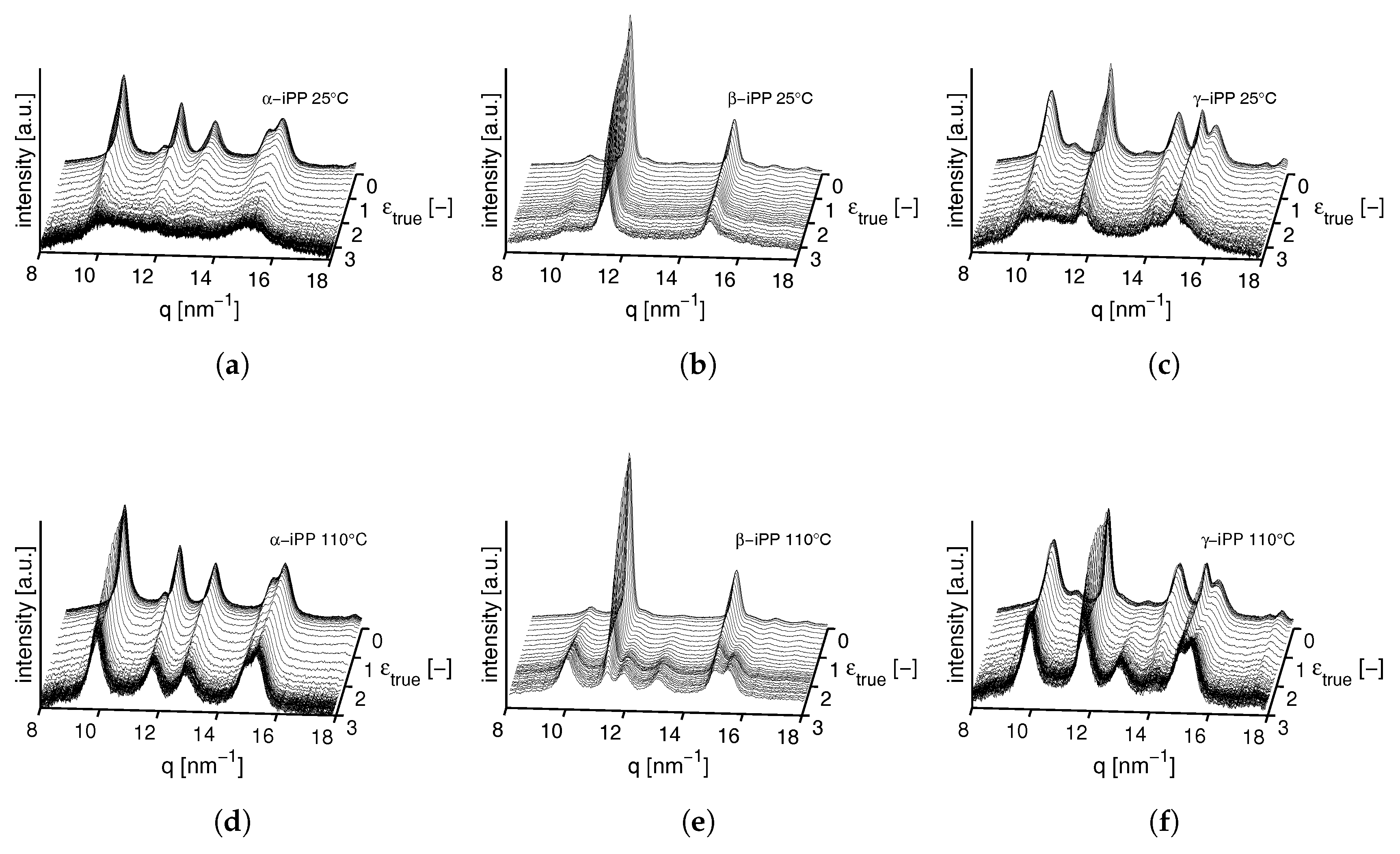 Polymers 09 00547 g017