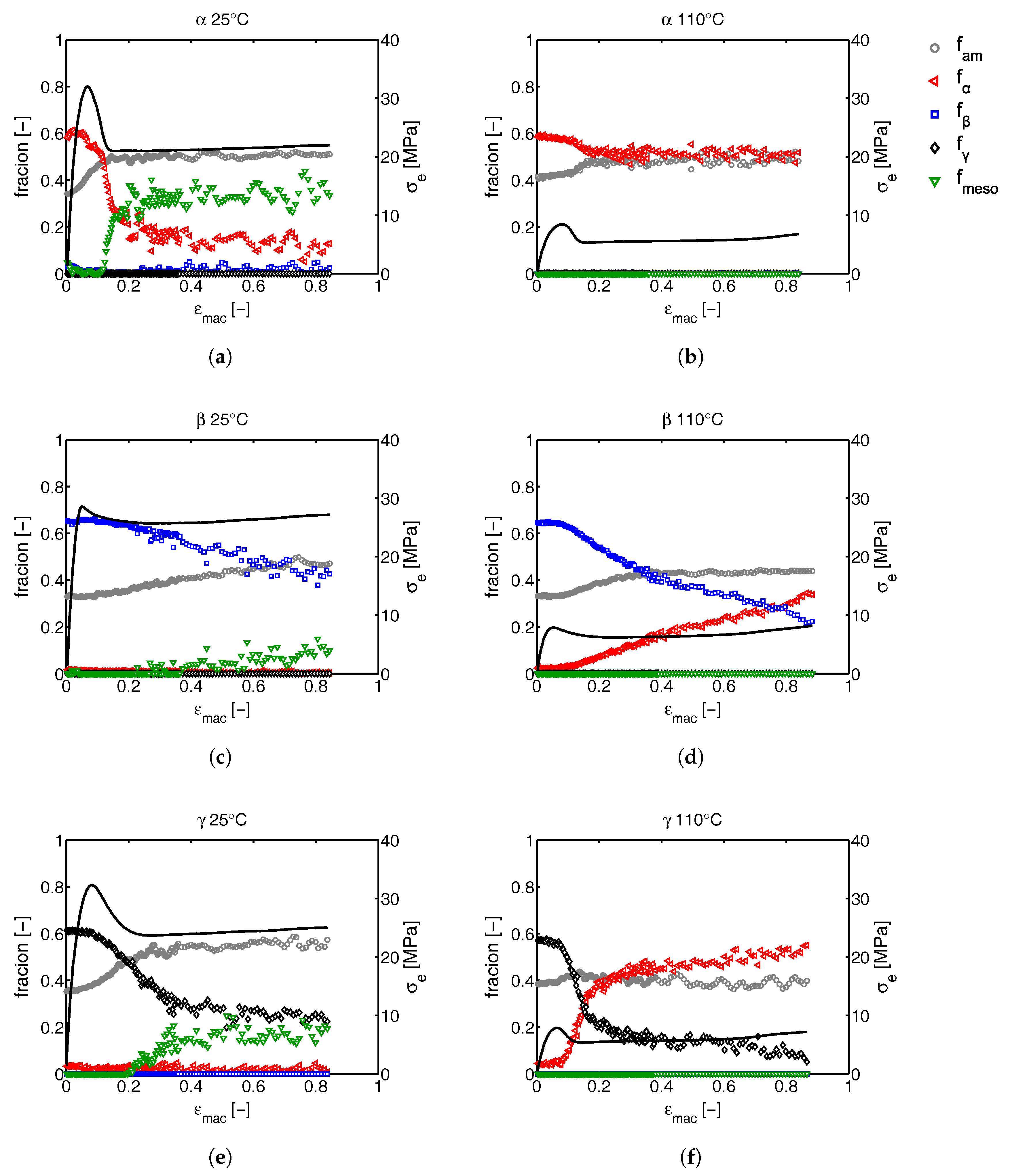 Polymers 09 00547 g018