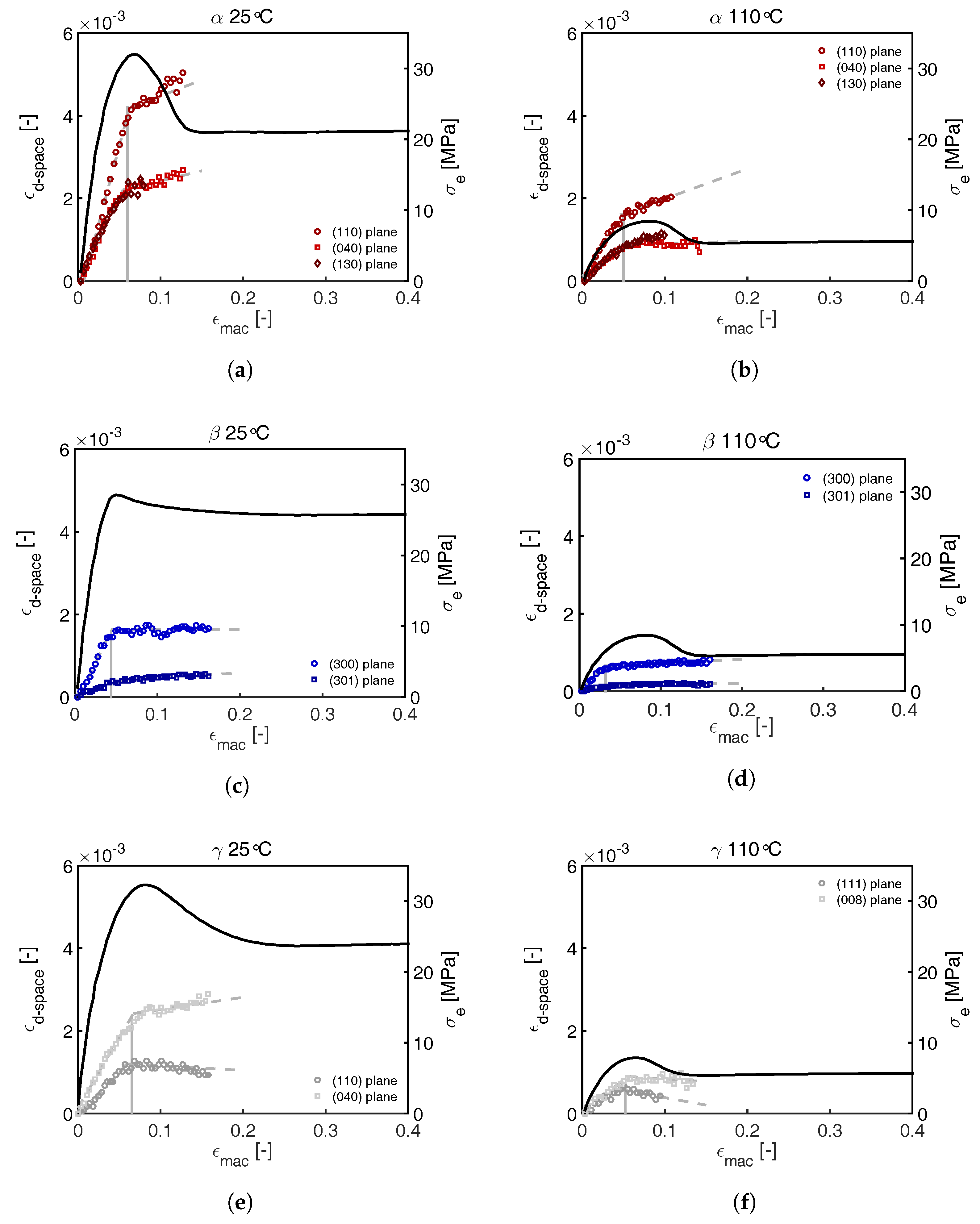 Polymers 09 00547 g019