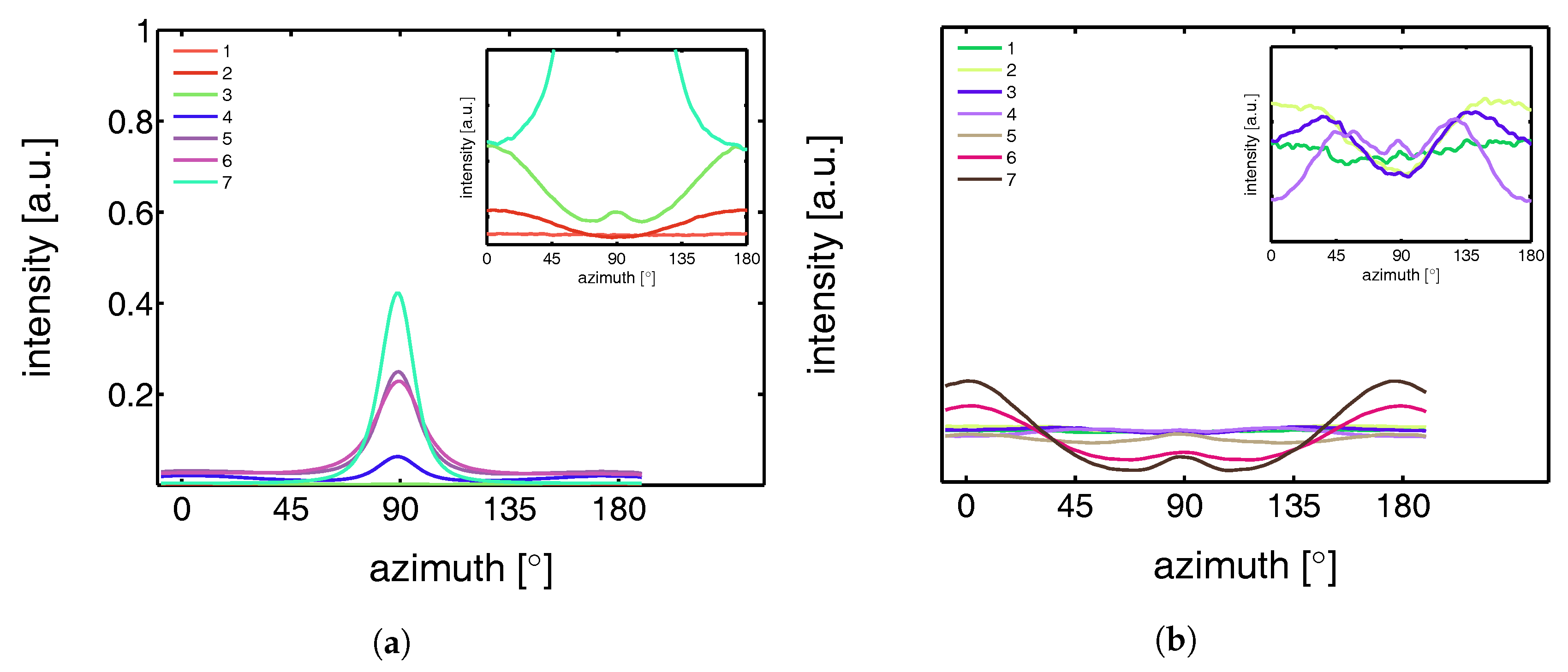 Polymers 09 00547 g022