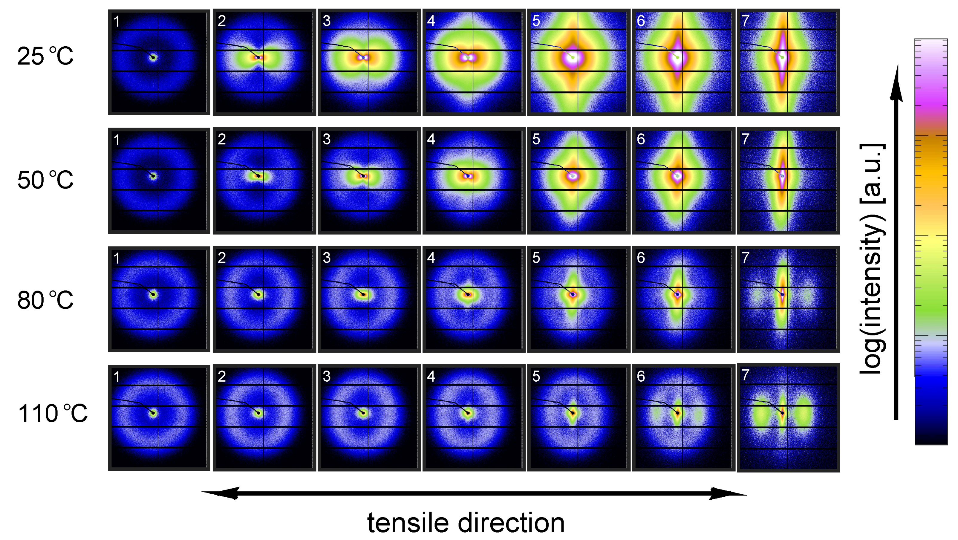 Polymers 09 00547 g025