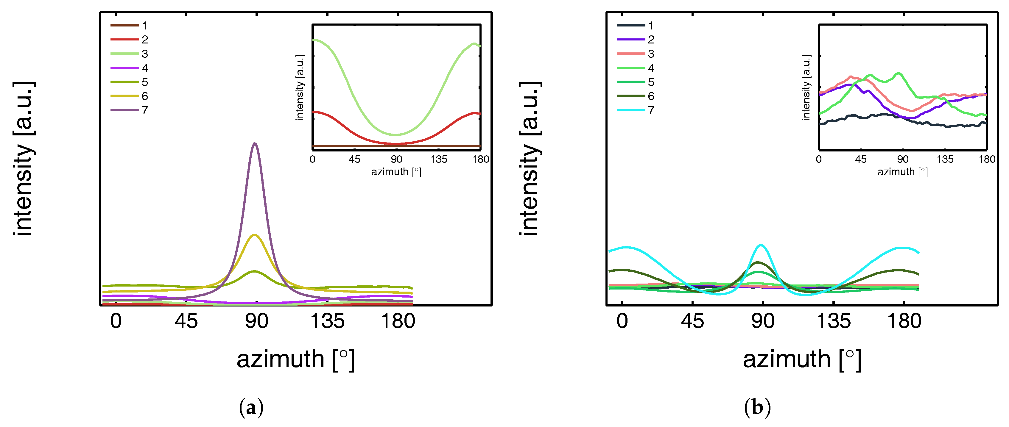 Polymers 09 00547 g026