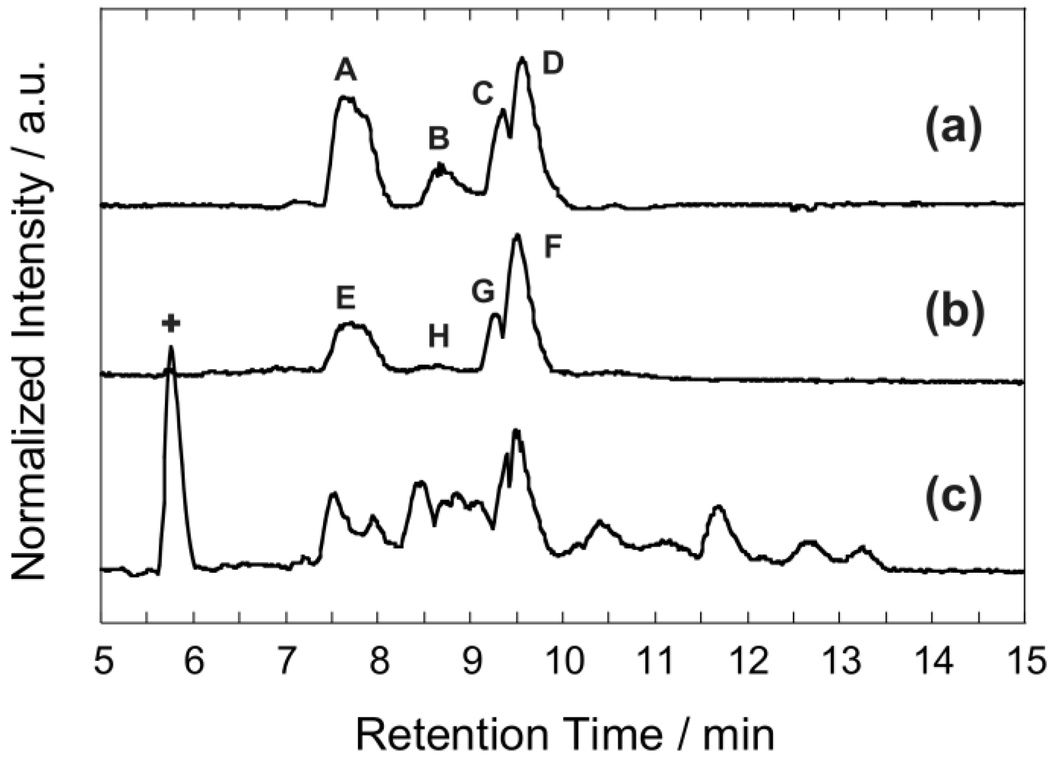 Polymers 09 00549 g004 550