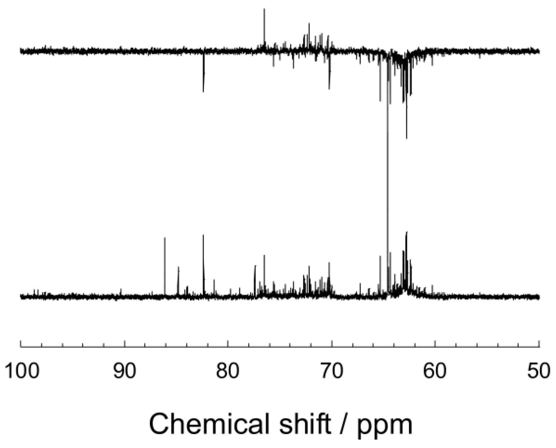 Polymers 09 00549 g006 550