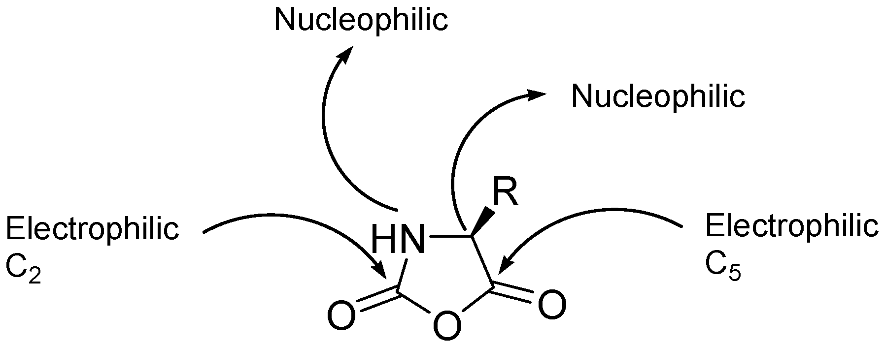 Polymers 09 00551 g007