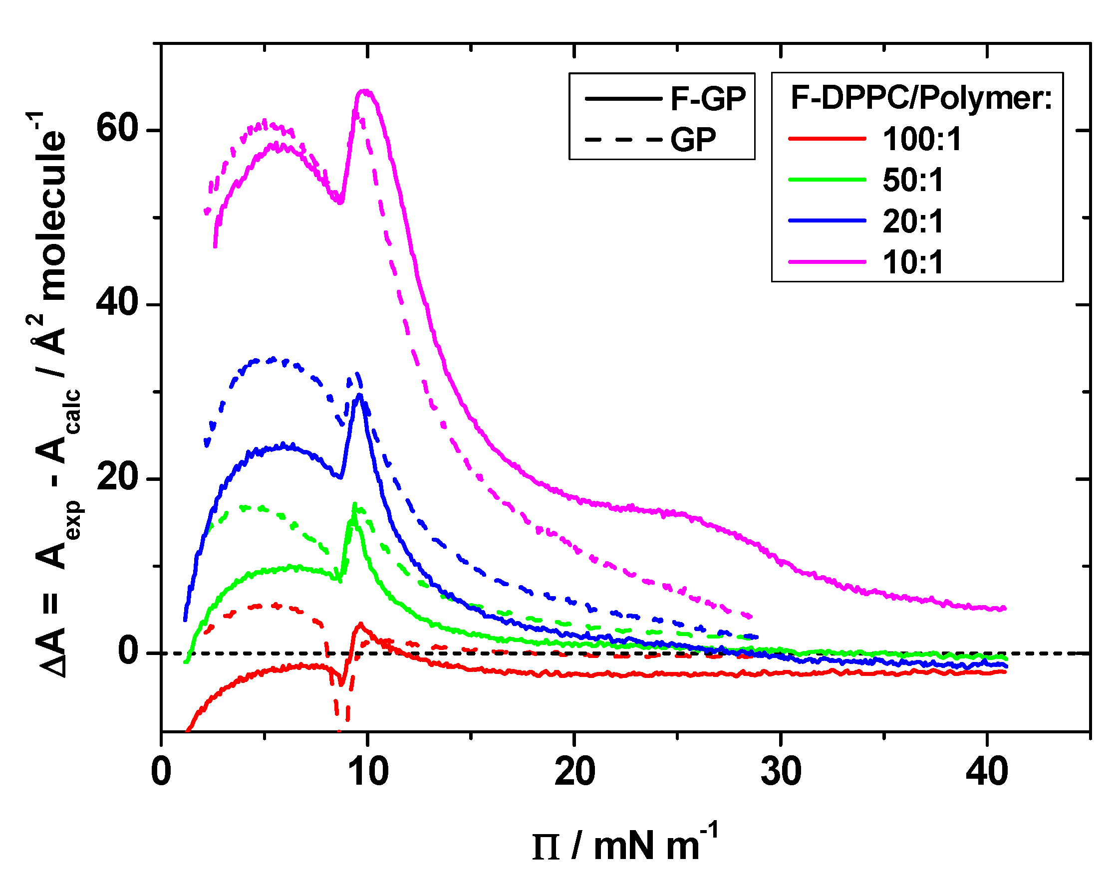 Polymers 09 00555 g007
