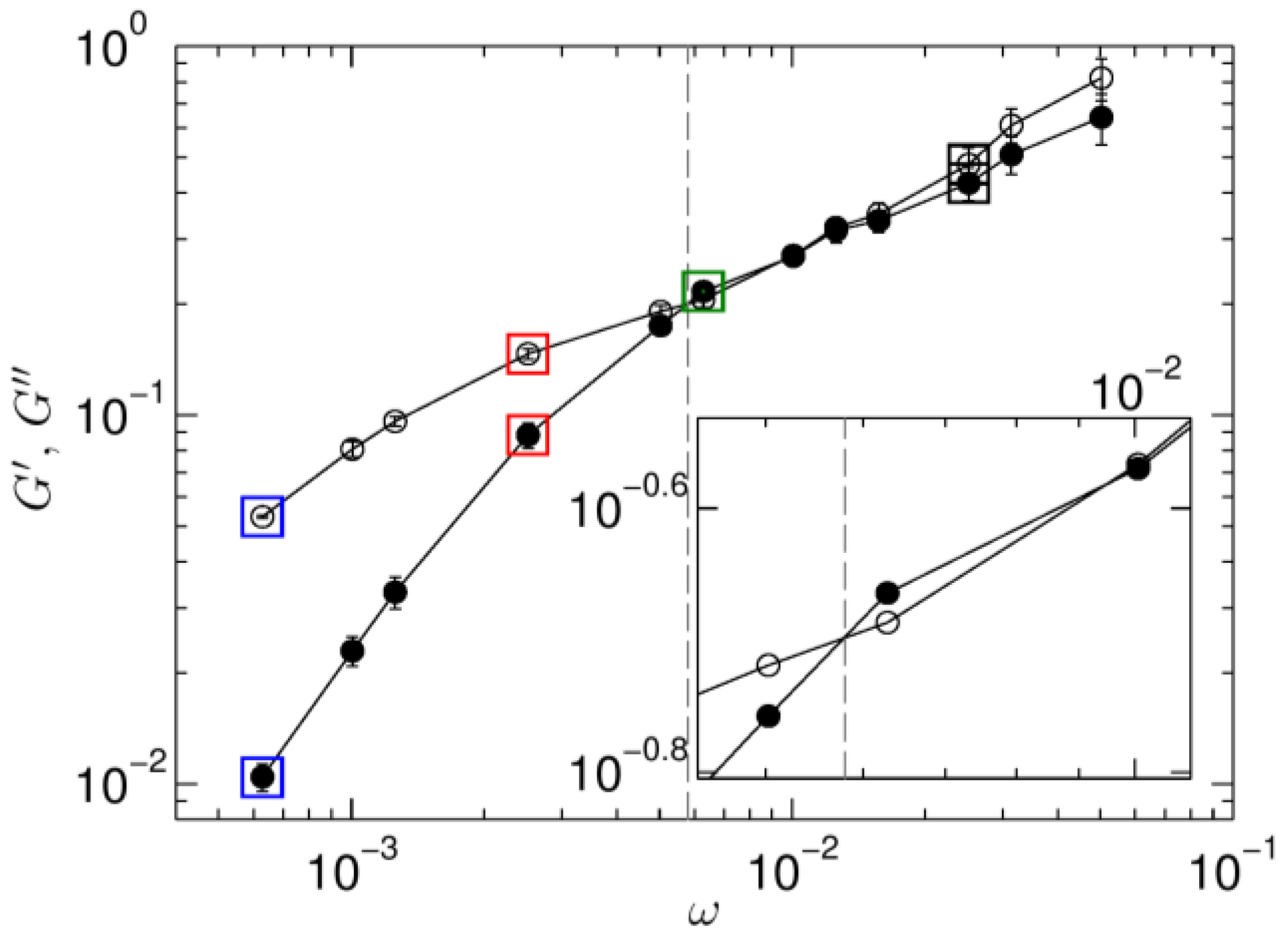 Polymers 09 00556 g002 Polymers 09 00556 g002
