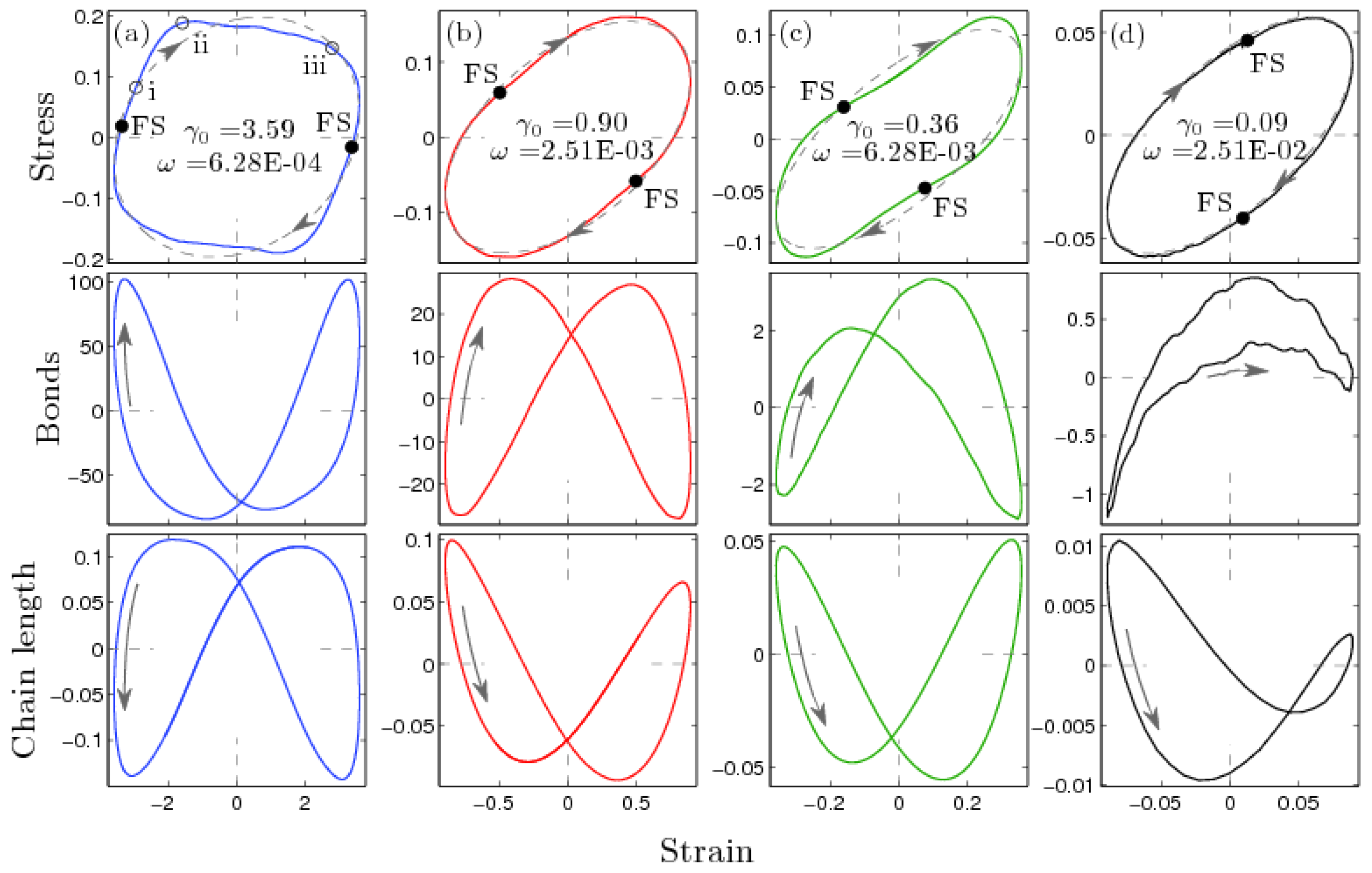 Polymers 09 00556 g003 Polymers 09 00556 g003
