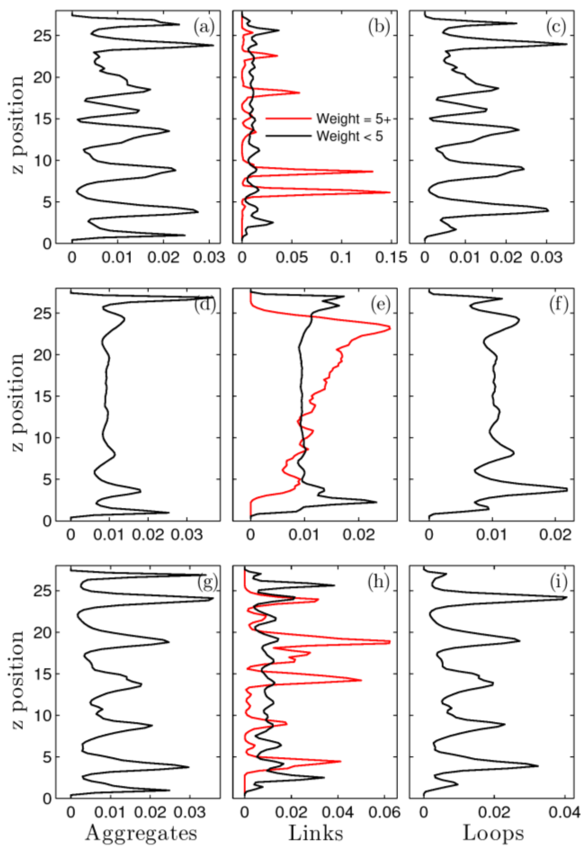 Polymers 09 00556 g004 Polymers 09 00556 g004