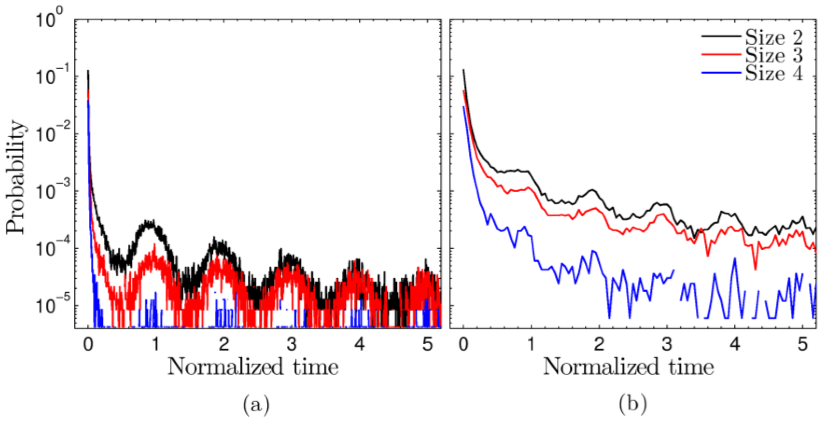 Polymers 09 00556 g007 Polymers 09 00556 g007