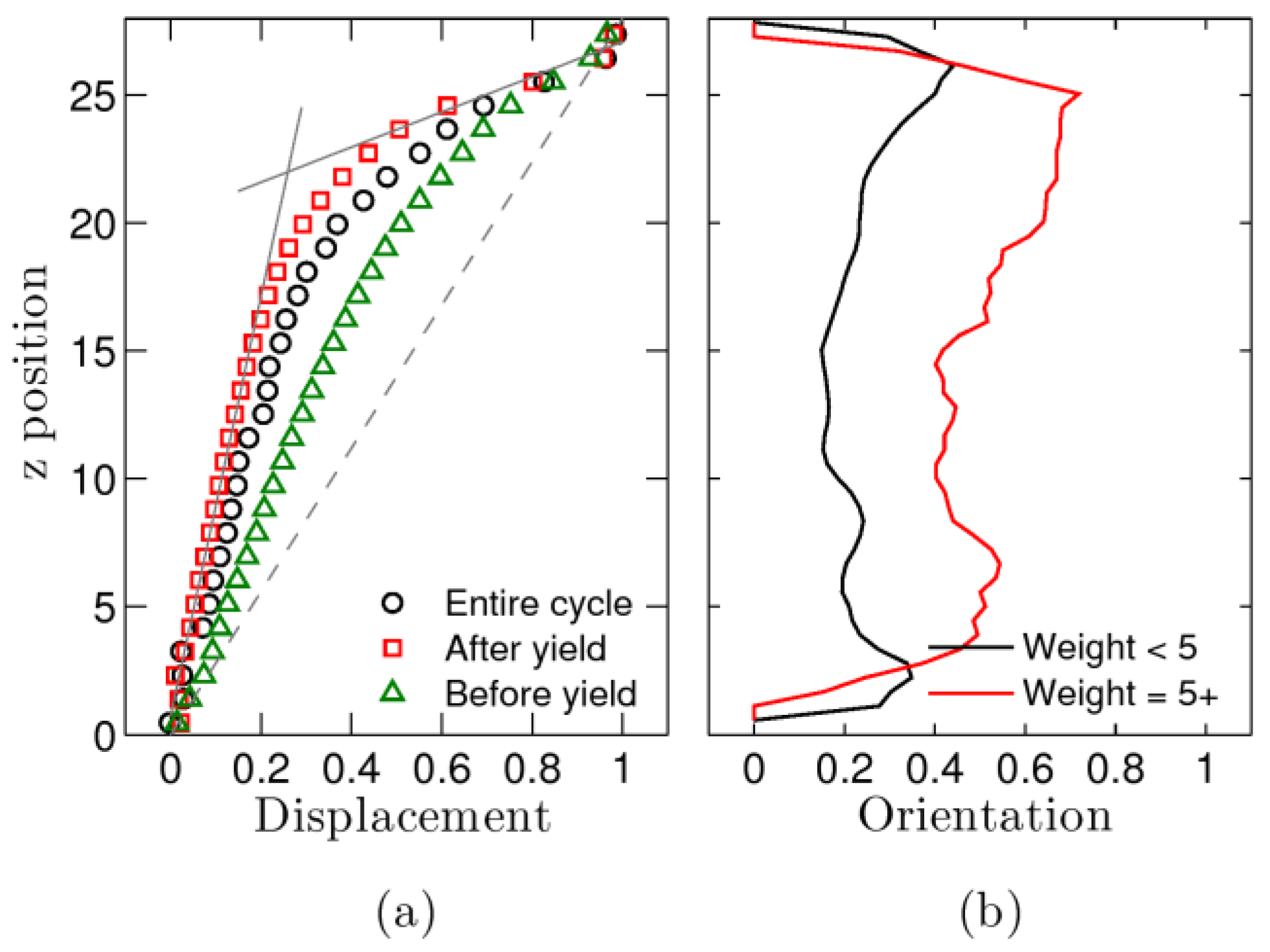 Polymers 09 00556 g008 Polymers 09 00556 g008