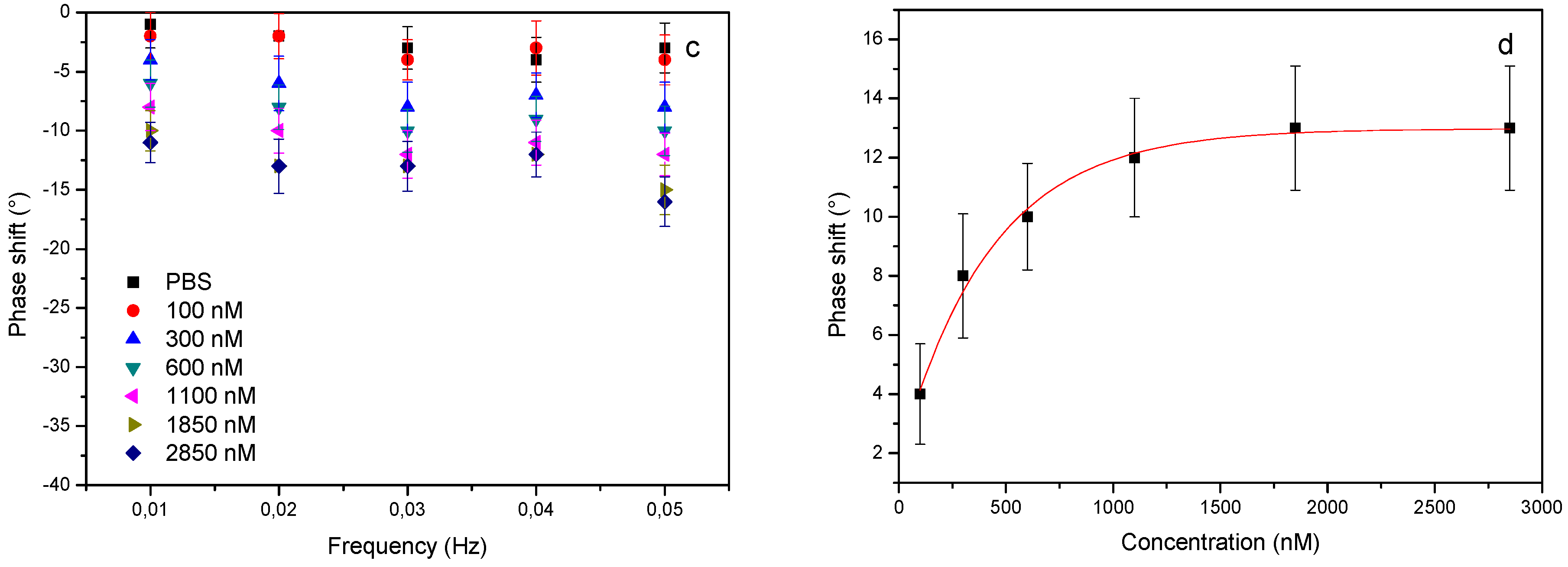 Polymers 09 00560 g002b Polymers 09 00560 g002b
