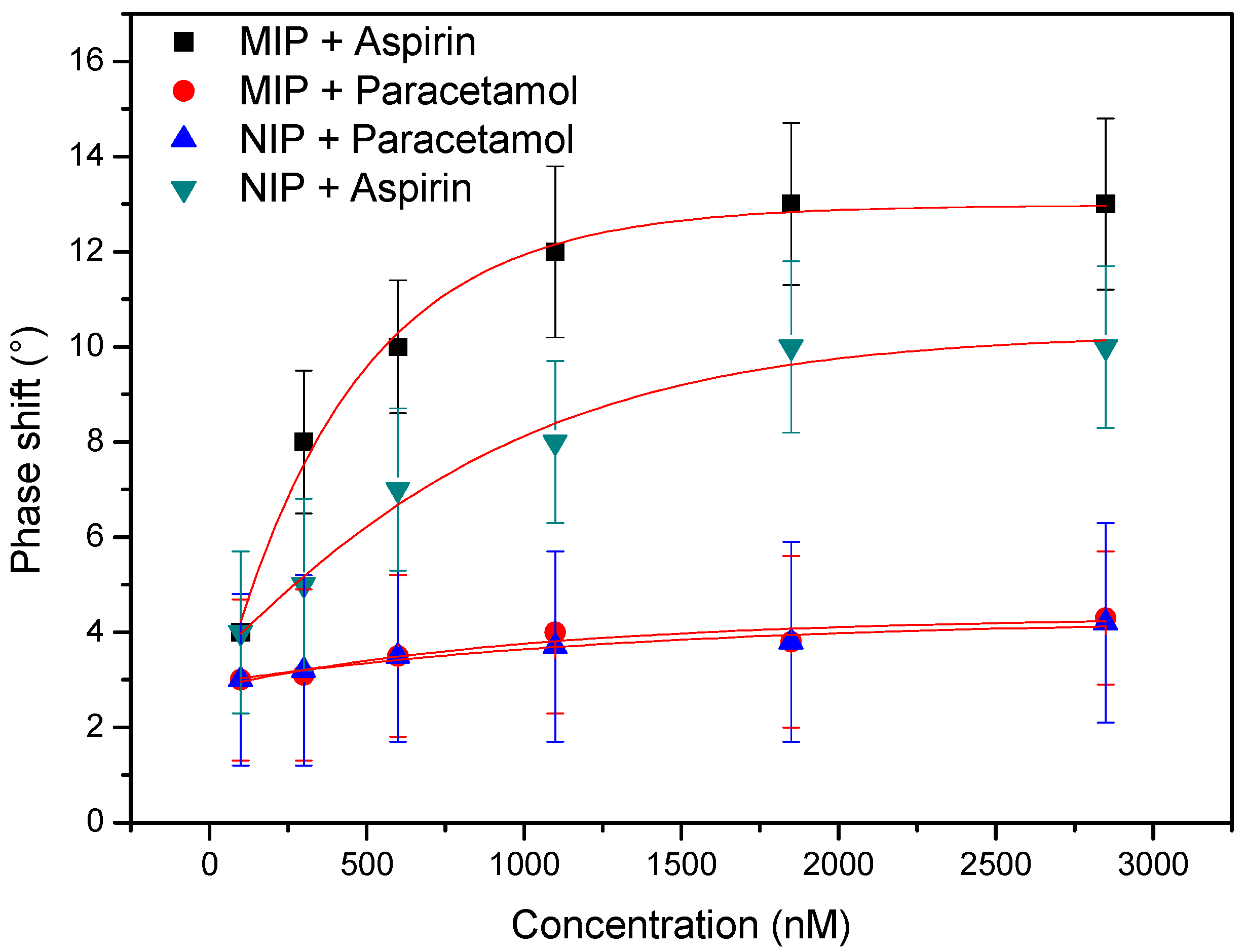 Polymers 09 00560 g003 Polymers 09 00560 g003