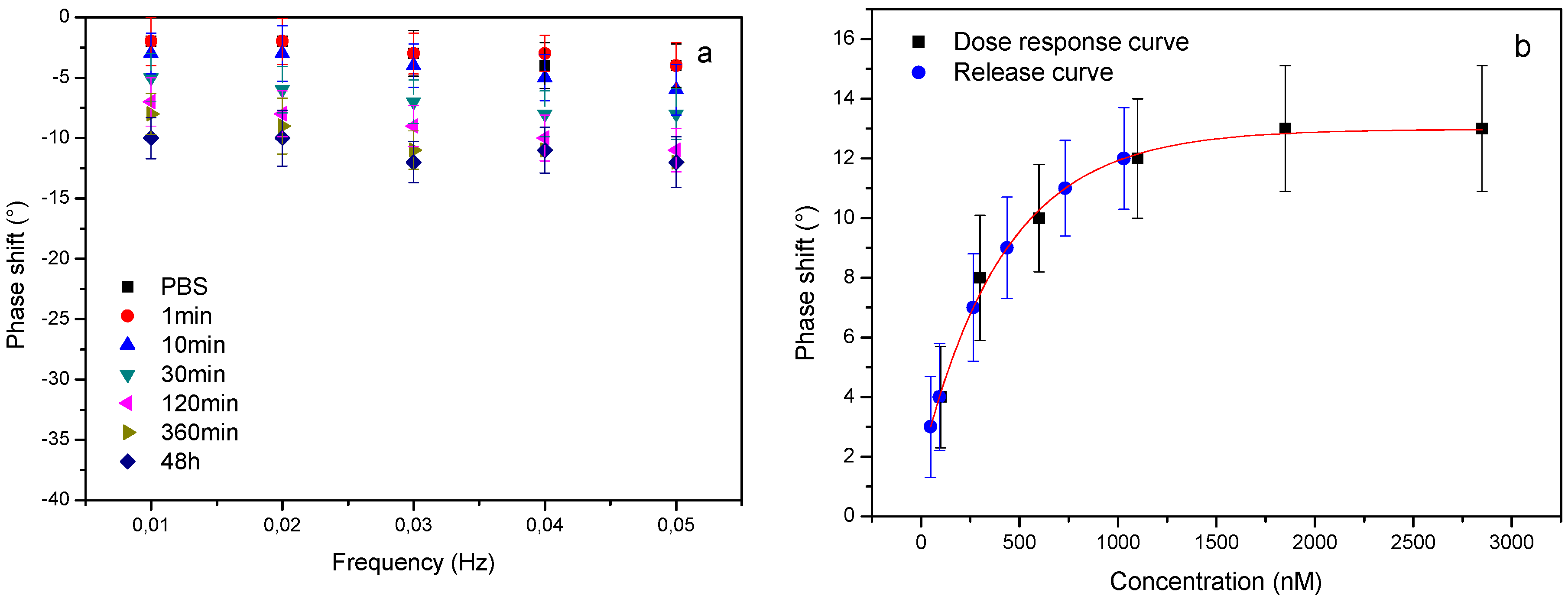 Polymers 09 00560 g004 Polymers 09 00560 g004