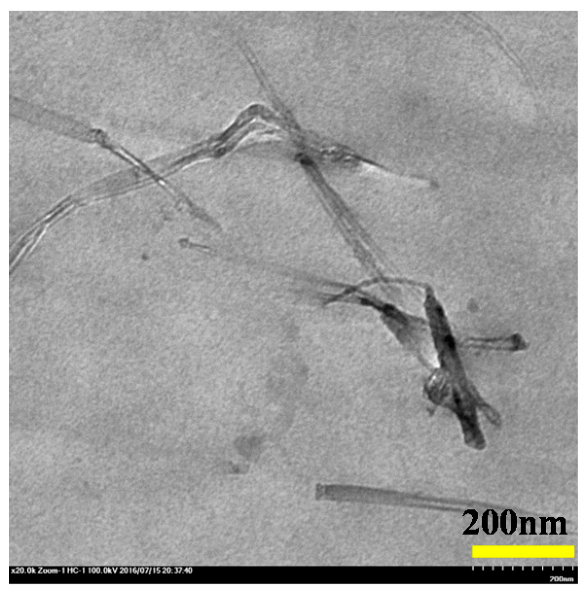 Polymers 09 00562 g002