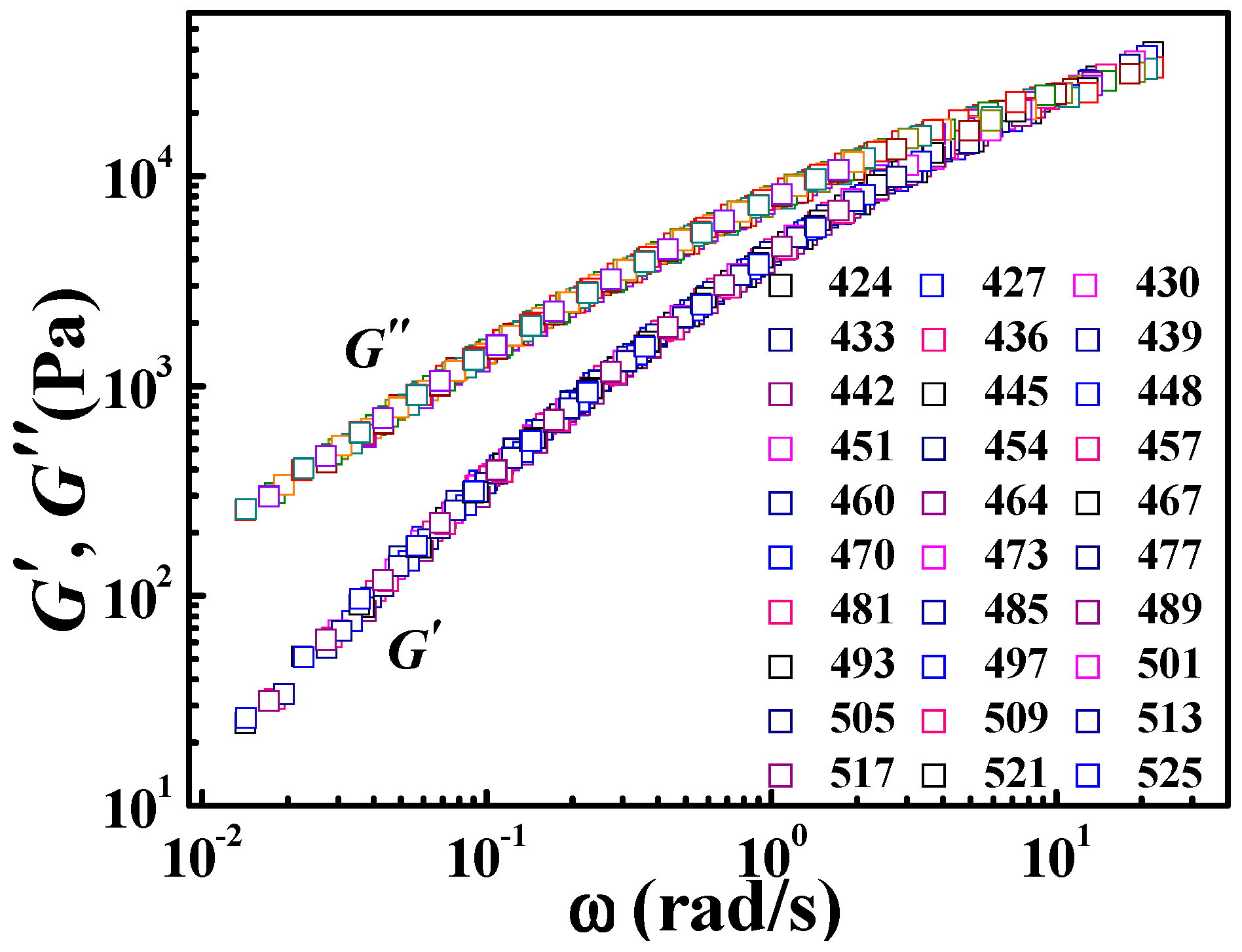 Polymers 09 00567 g001 550