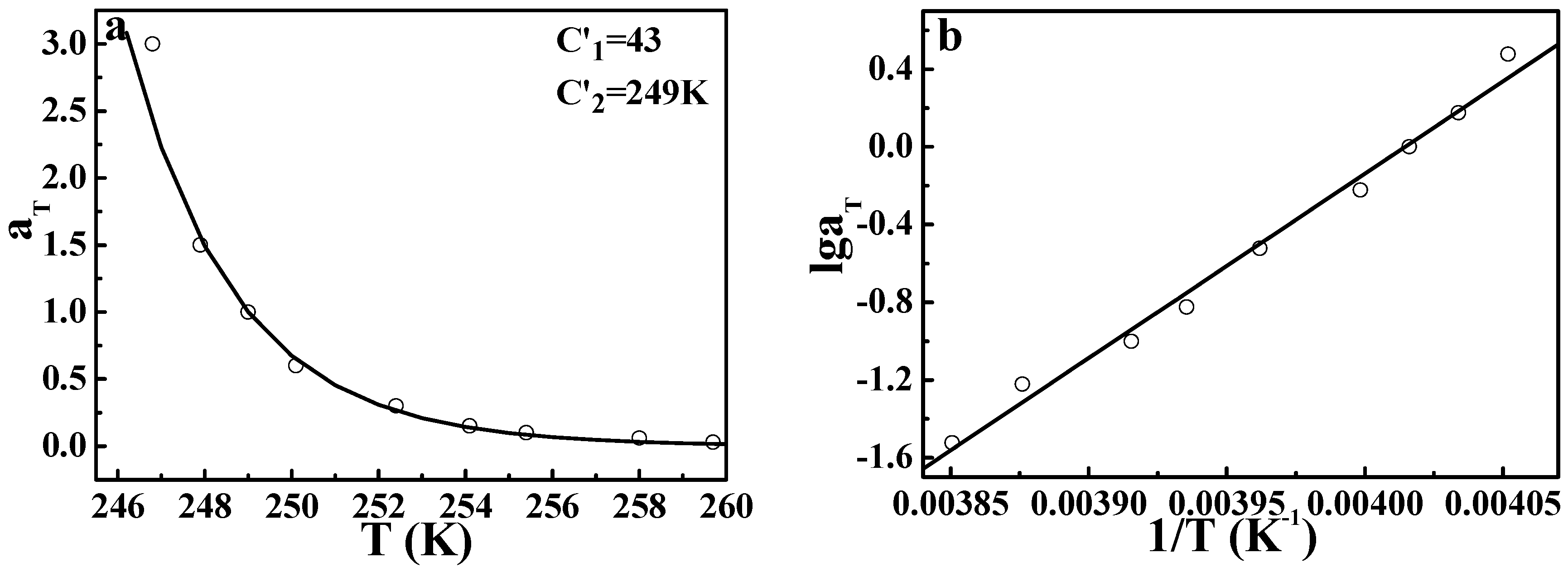 Polymers 09 00567 g013 550