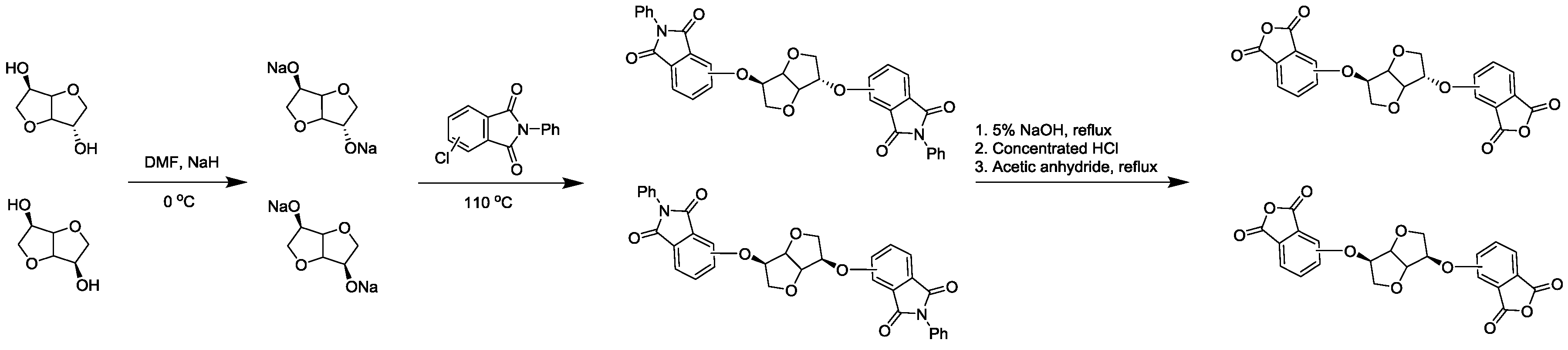 Polymers 09 00569 sch001