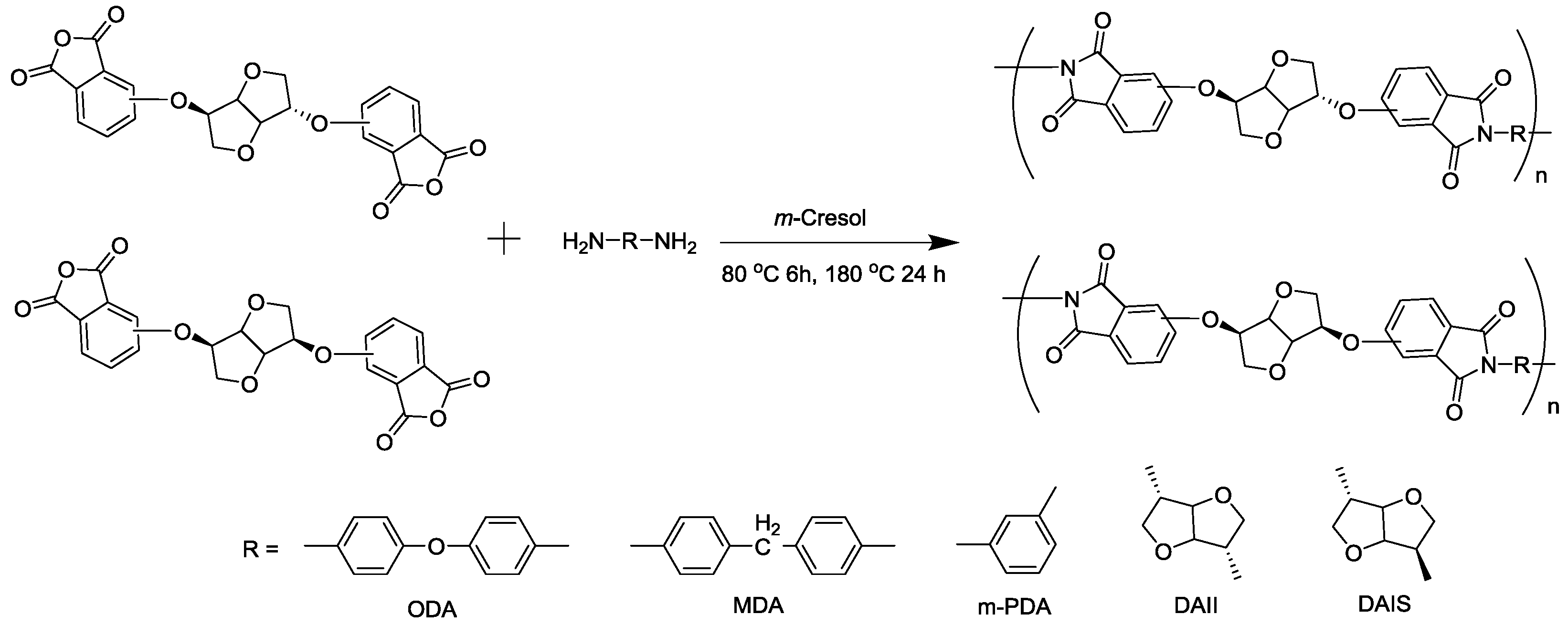 Polymers 09 00569 sch002