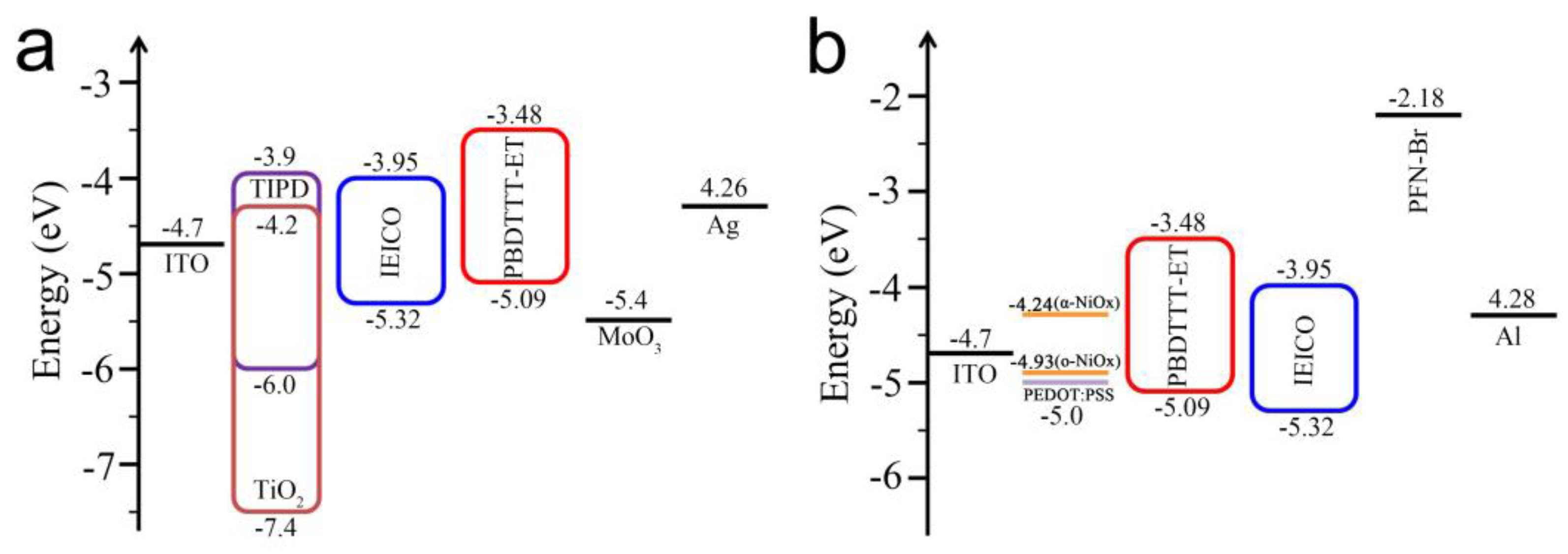 Polymers 09 00571 g002 550