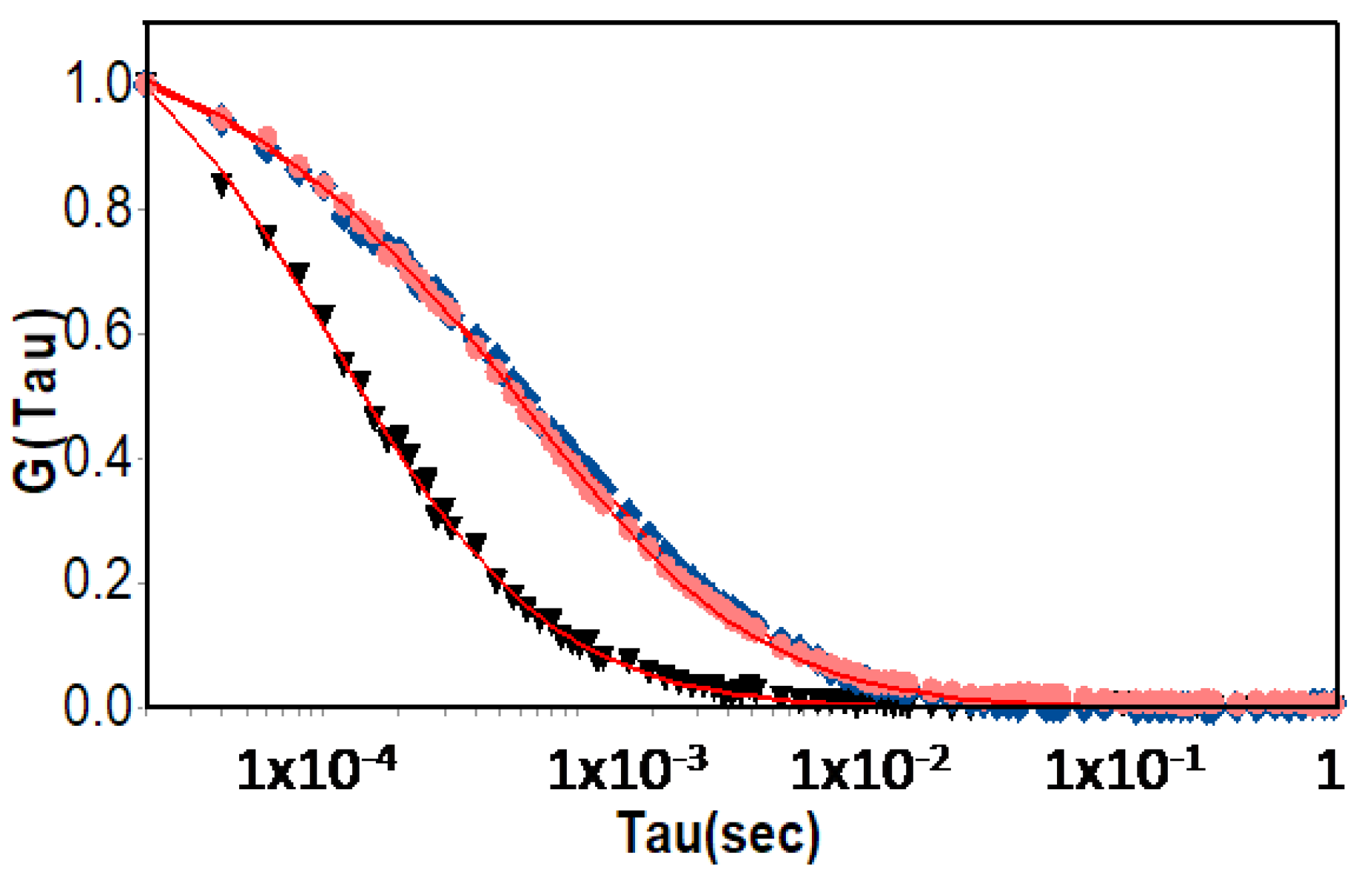 Polymers 09 00576 g005 Polymers 09 00576 g005