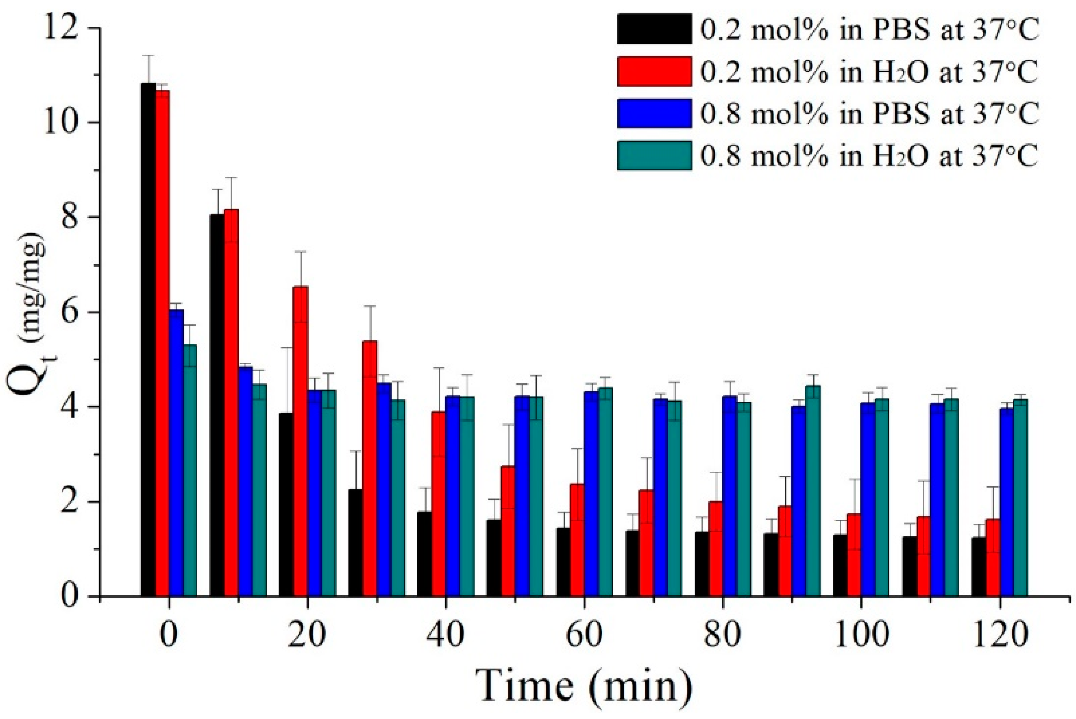 Polymers 09 00579 g009