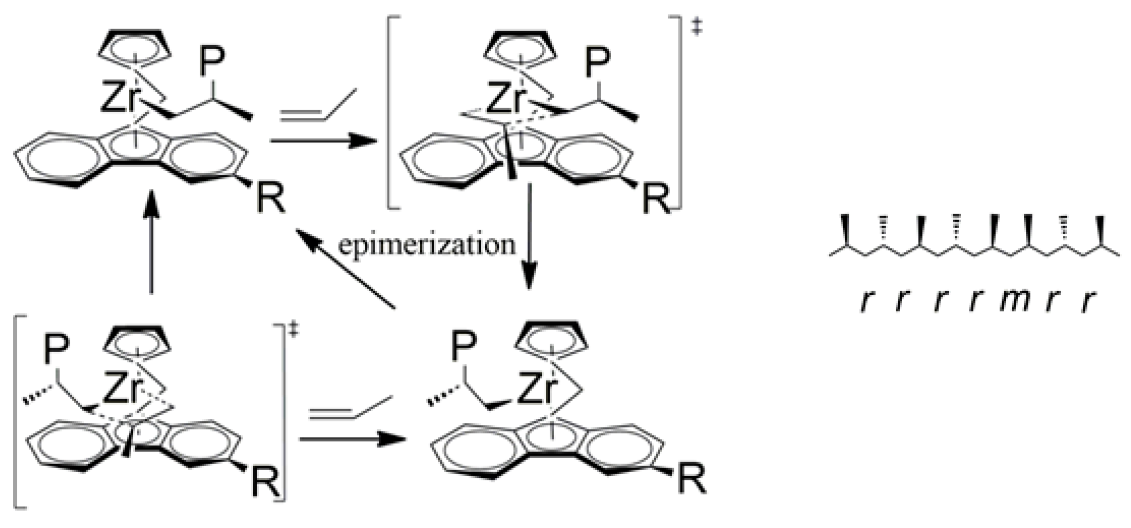 Polymers 09 00581 g008 550
