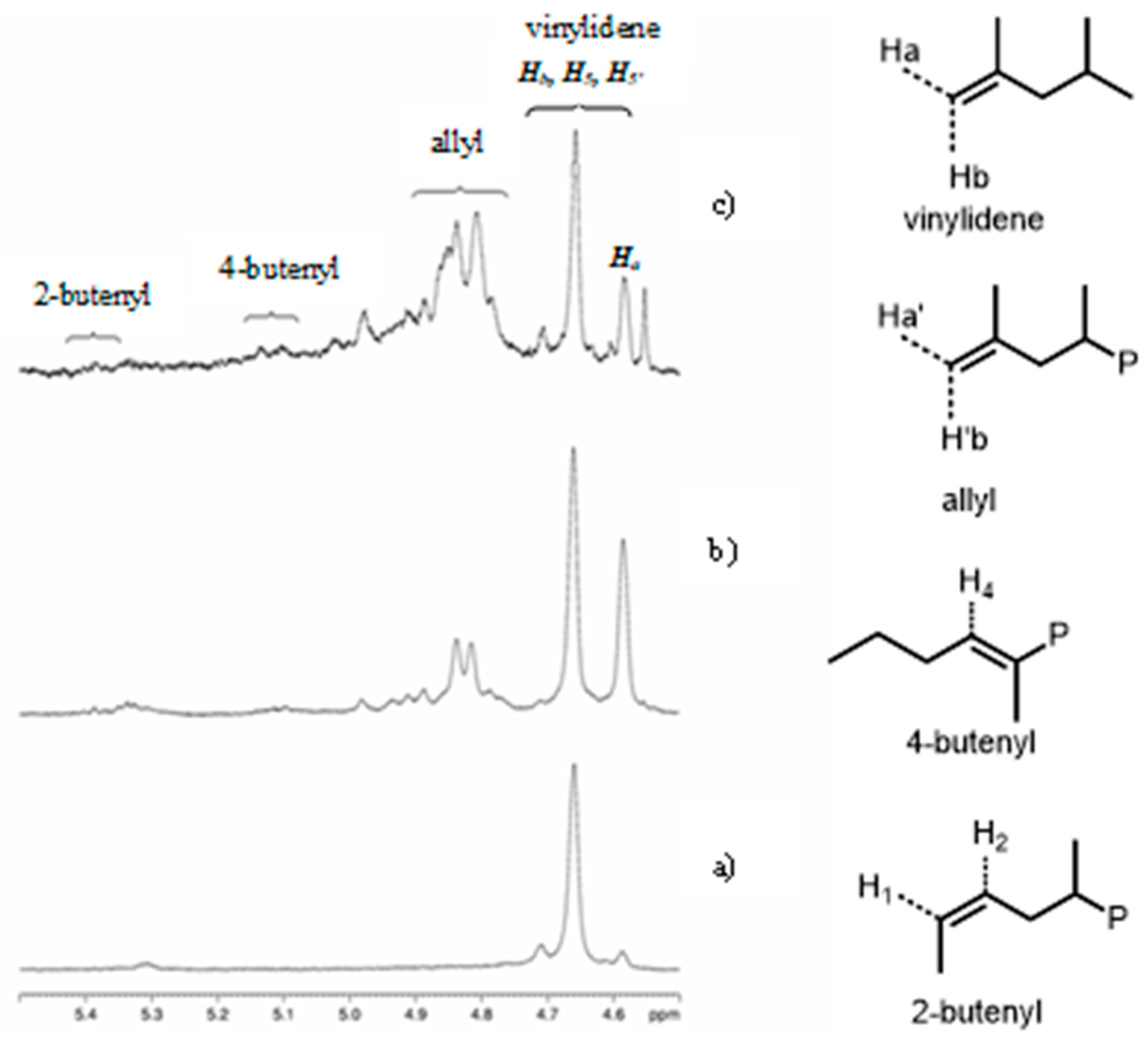 Polymers 09 00581 g009 550